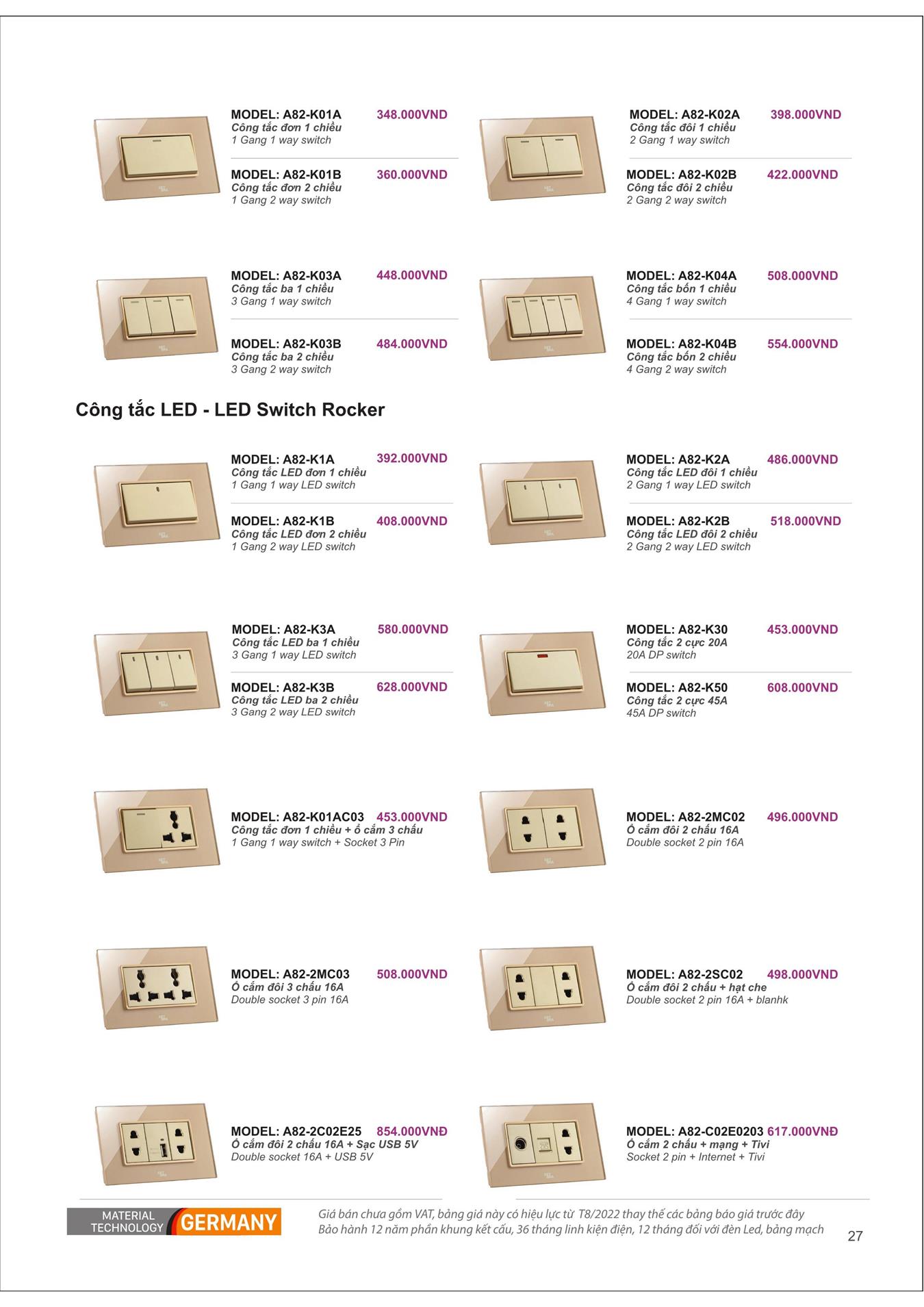 Catalogue ARTDNA 2023 (Công tắc & Ổ cắm) - Trang 28)