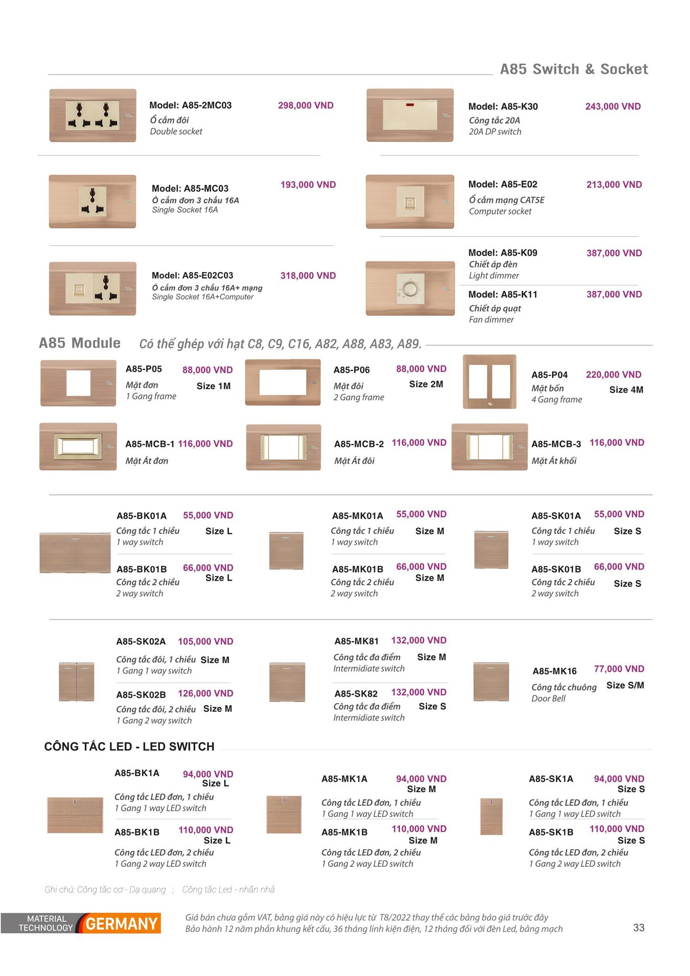 Catalogue ARTDNA 2023 (Công tắc & Ổ cắm) - Trang 34)