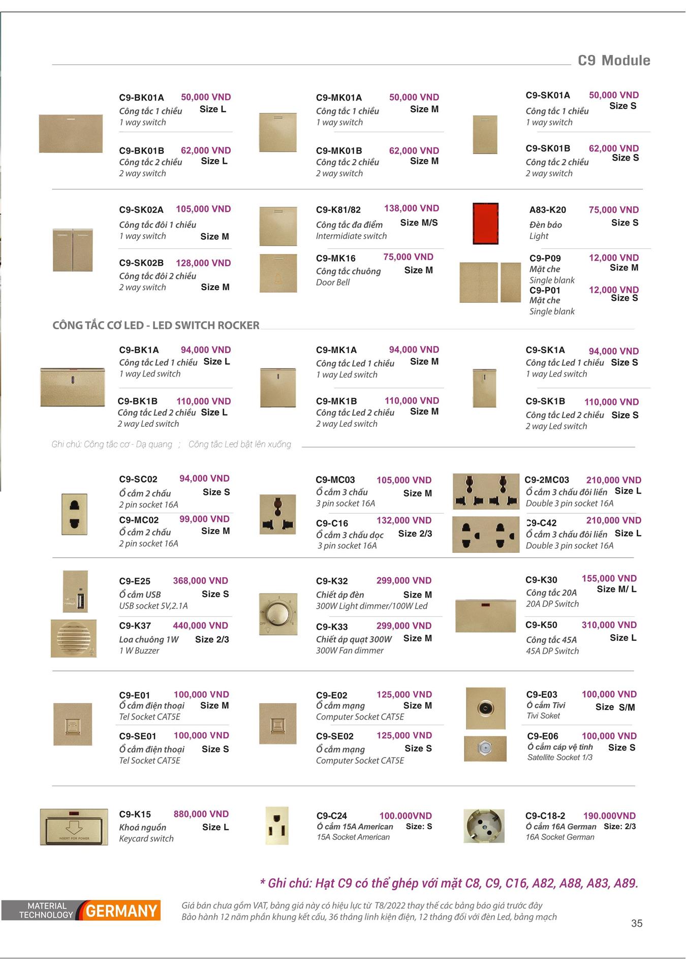 Catalogue ARTDNA 2023 (Công tắc & Ổ cắm) - Trang 36)