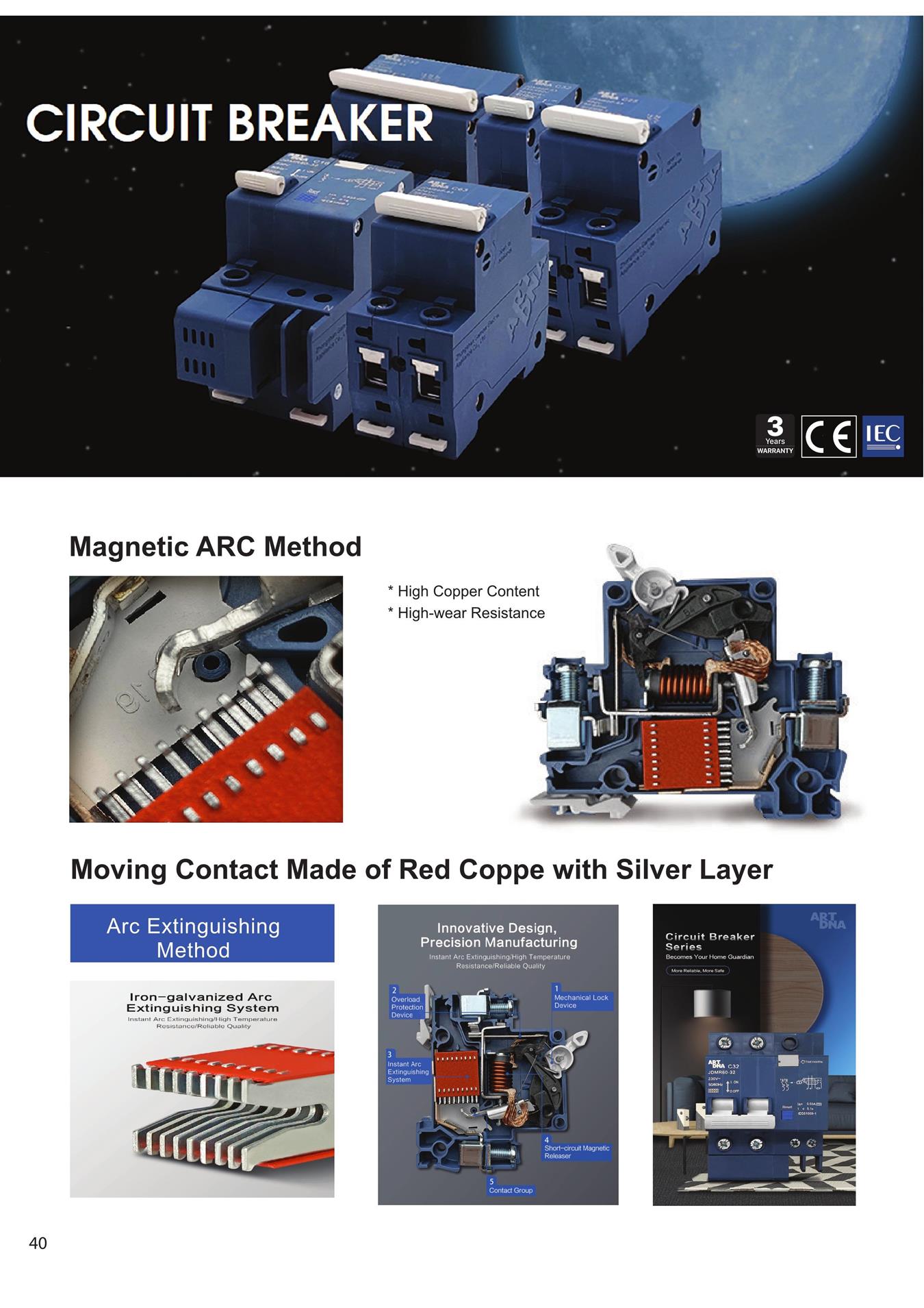 Catalogue ARTDNA 2023 (Công tắc & Ổ cắm) - Trang 41)