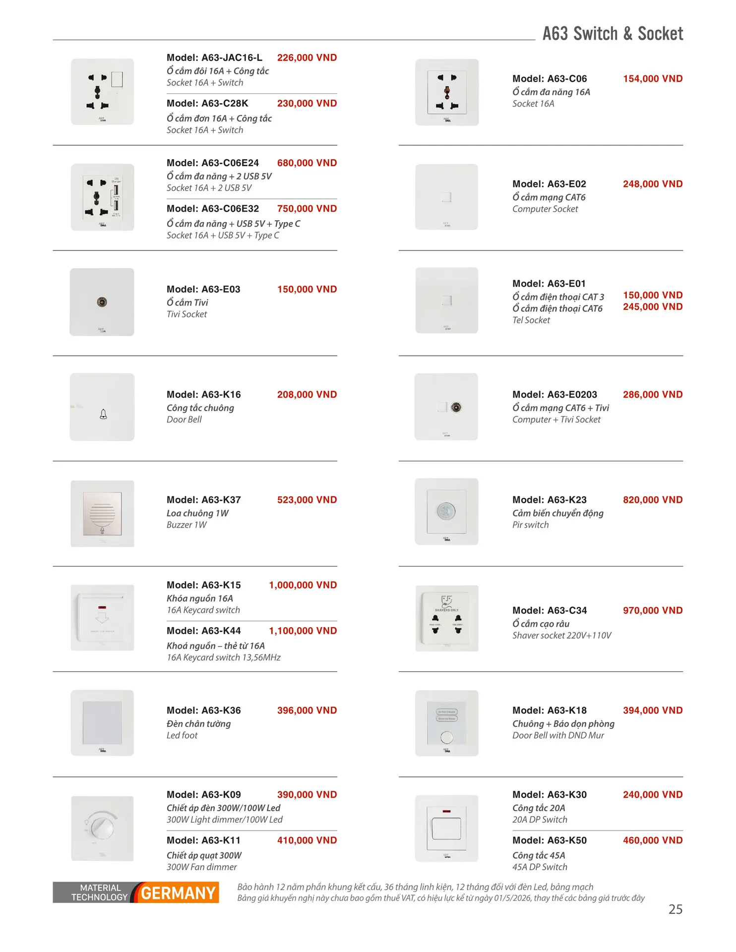 Catalogue ARTDNA 2026 (Công tắc & Ổ cắm) - Trang 25)