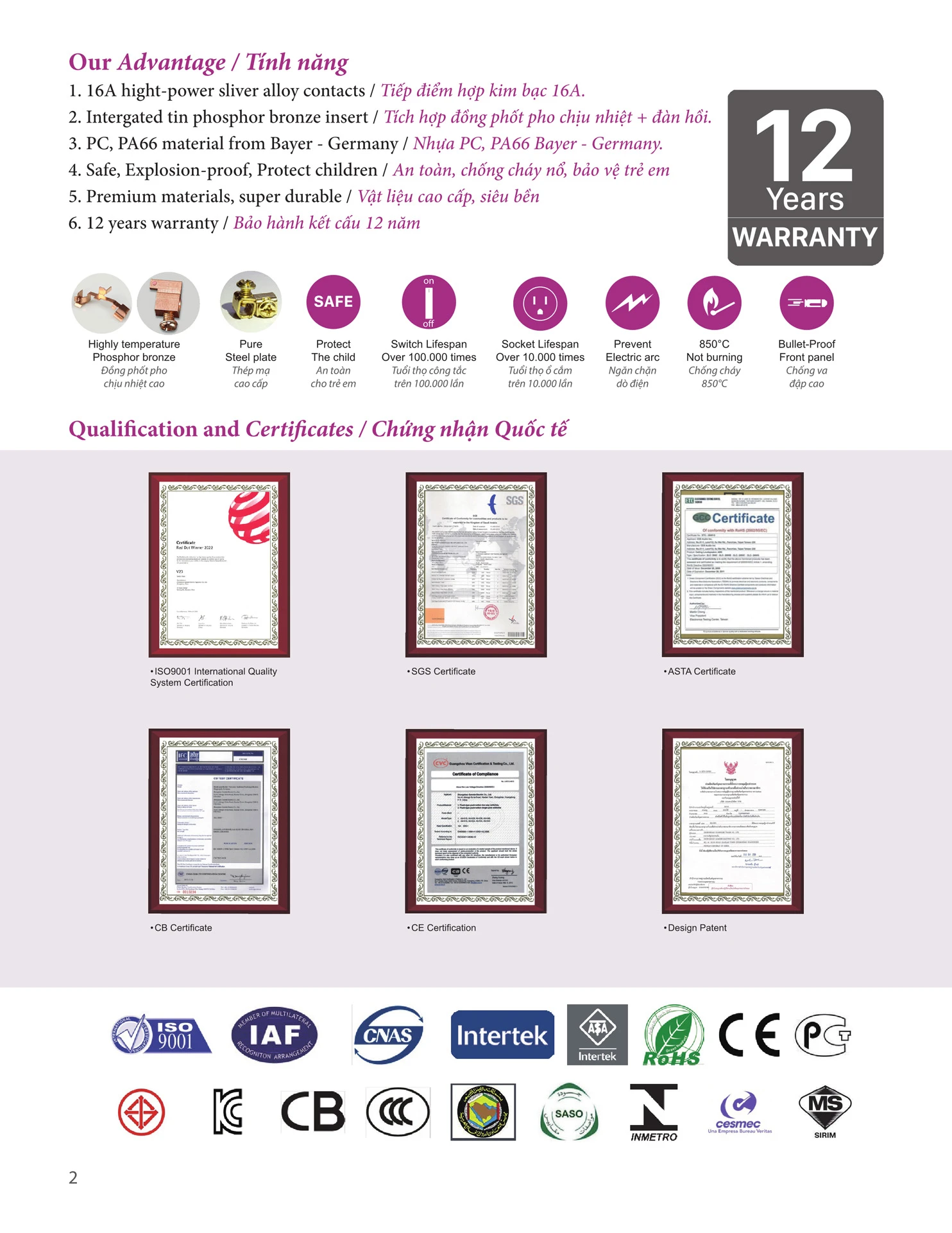 Catalogue ARTDNA 2026 (Công tắc & Ổ cắm) - Trang 2)