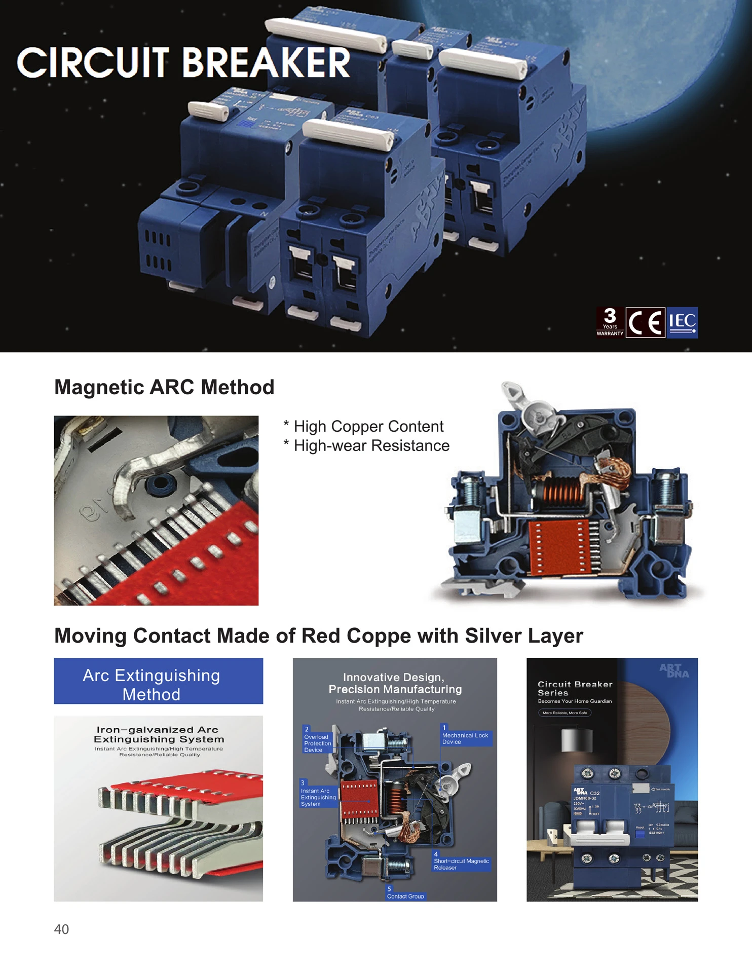 Catalogue ARTDNA 2026 (Công tắc & Ổ cắm) - Trang 40)