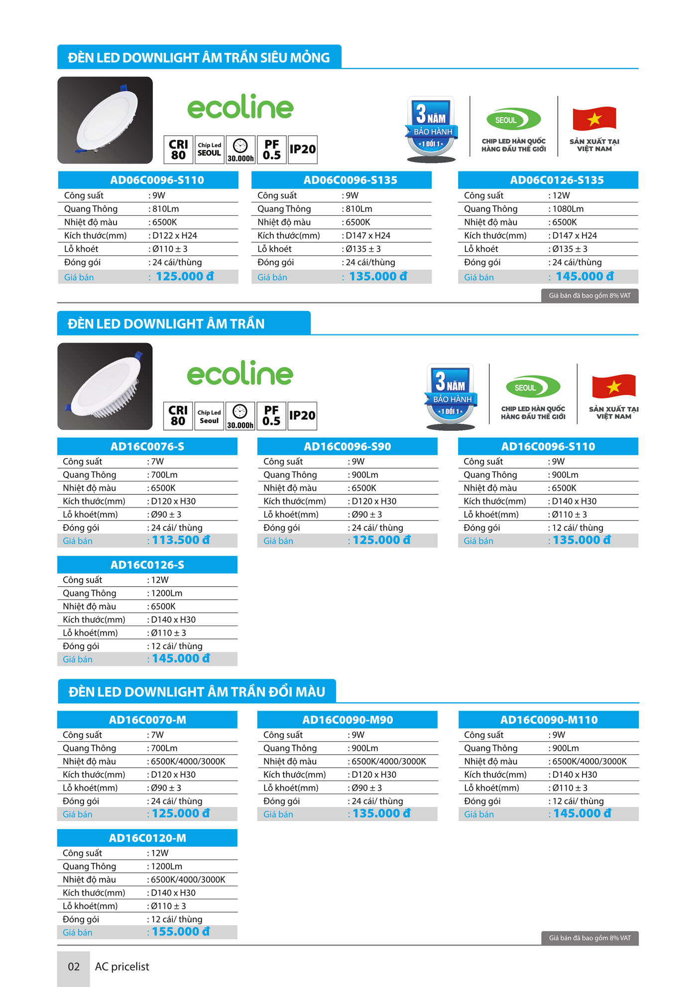 Bảng Giá thiết bị điện AC Electric 2025 - Trang 3)