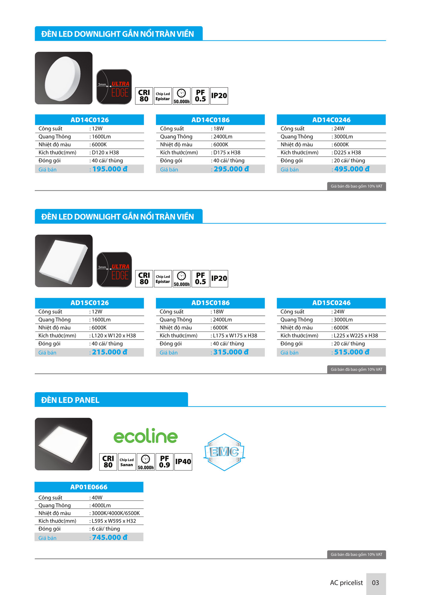 Bảng Giá thiết bị điện AC Electric 2025 - Trang 4)