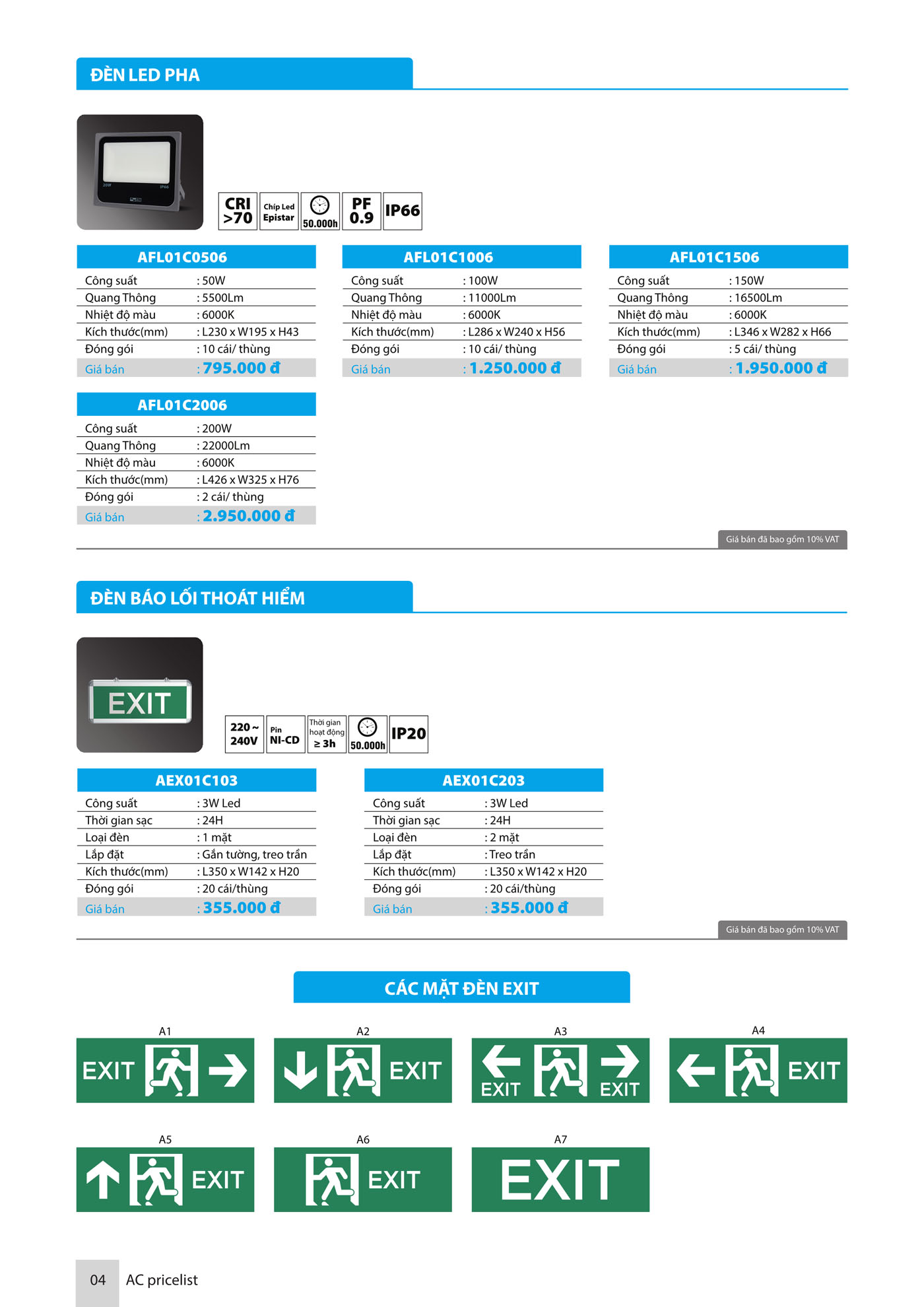 Bảng Giá thiết bị điện AC Electric 2025 - Trang 5)
