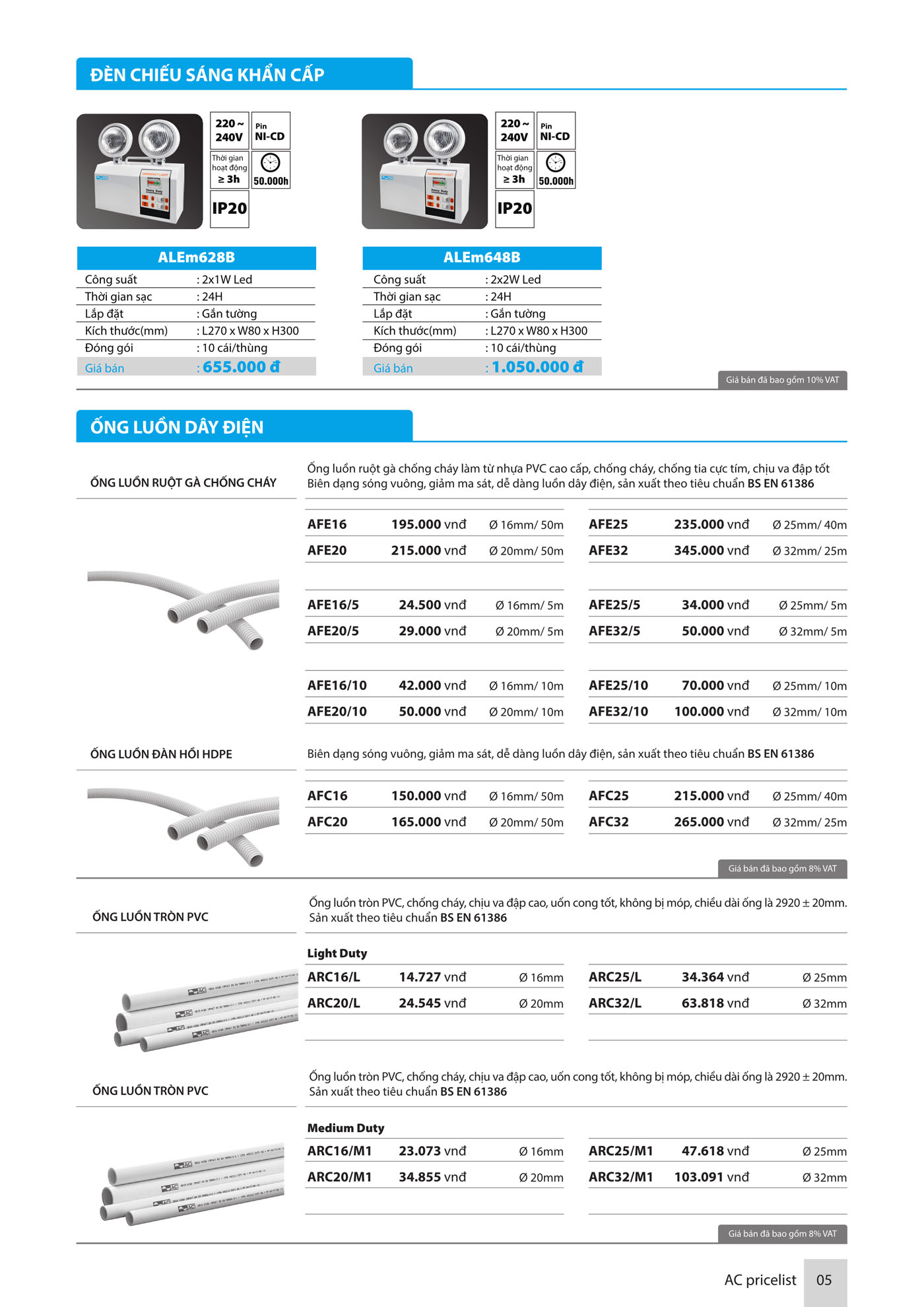 Bảng Giá thiết bị điện AC Electric 2025 - Trang 6)