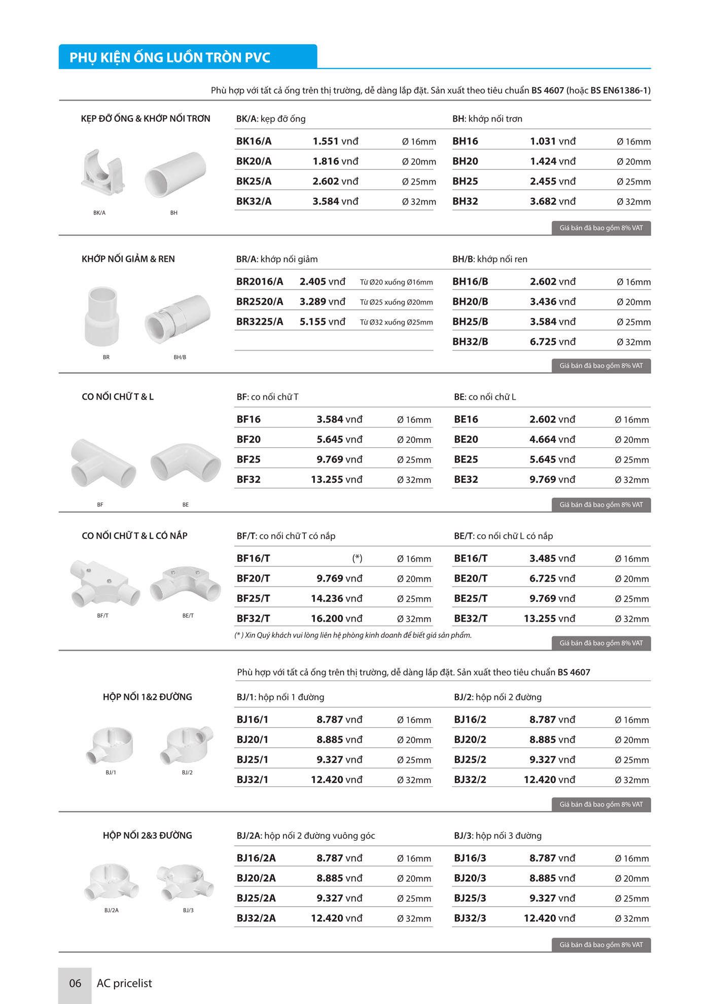 Bảng Giá thiết bị điện AC Electric 2025 - Trang 7)