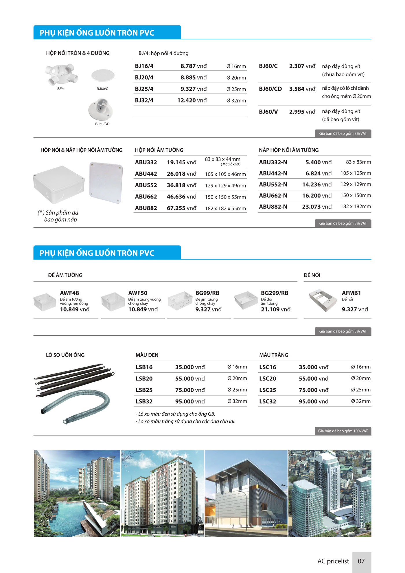 Bảng Giá thiết bị điện AC Electric 2025 - Trang 8)