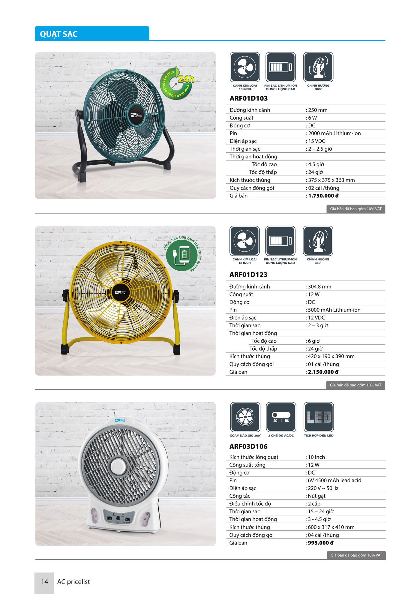 Bảng Giá thiết bị điện AC Electric 2025 - Trang 15)