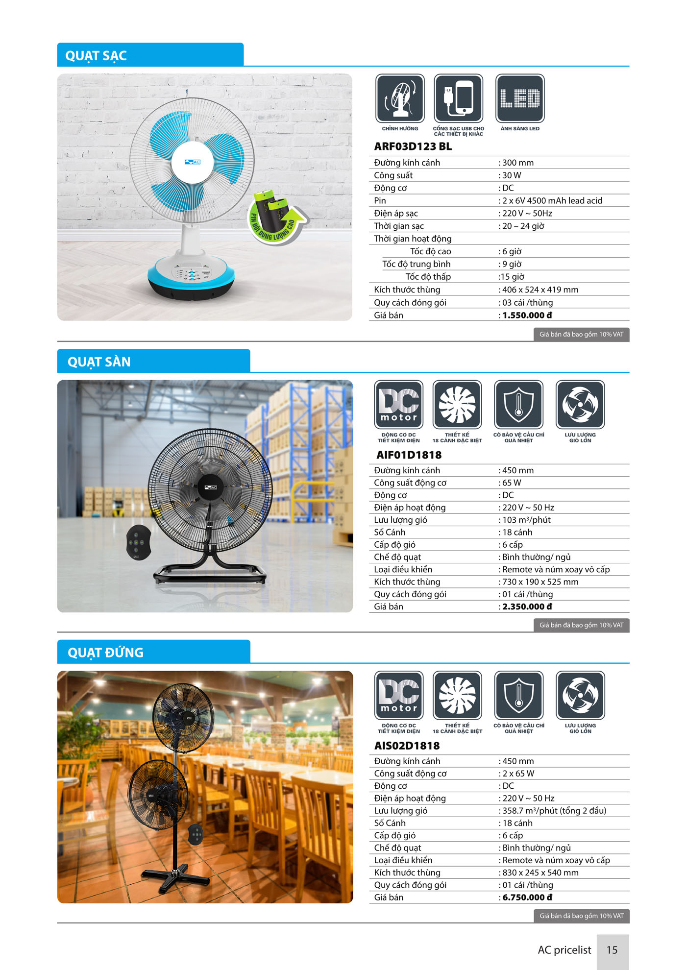 Bảng Giá thiết bị điện AC Electric 2025 - Trang 16)