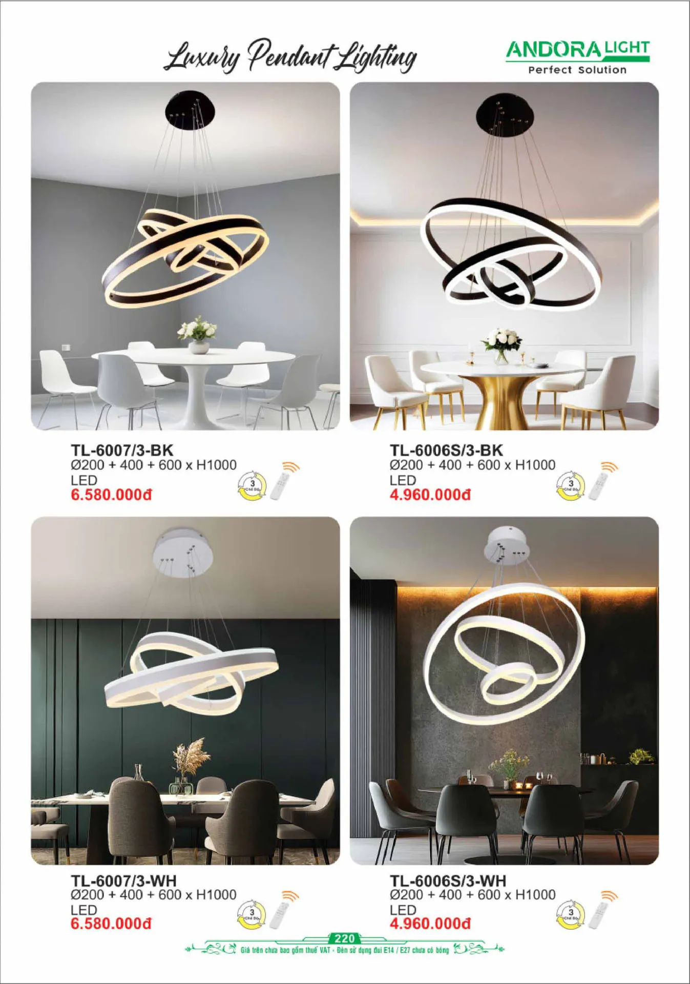 Catalogue Đèn Trang Trí ANDORA 2025 - Trang 221)