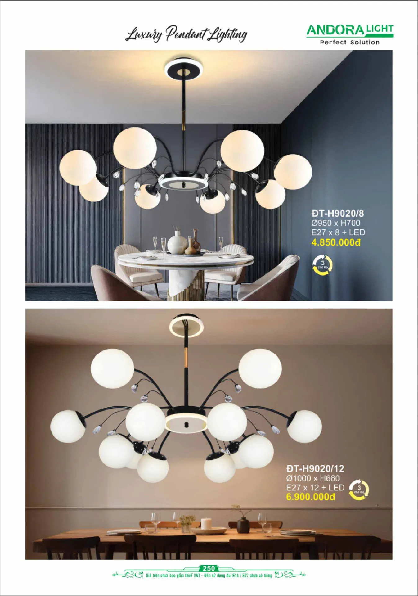 Catalogue Đèn Trang Trí ANDORA 2025 - Trang 251)