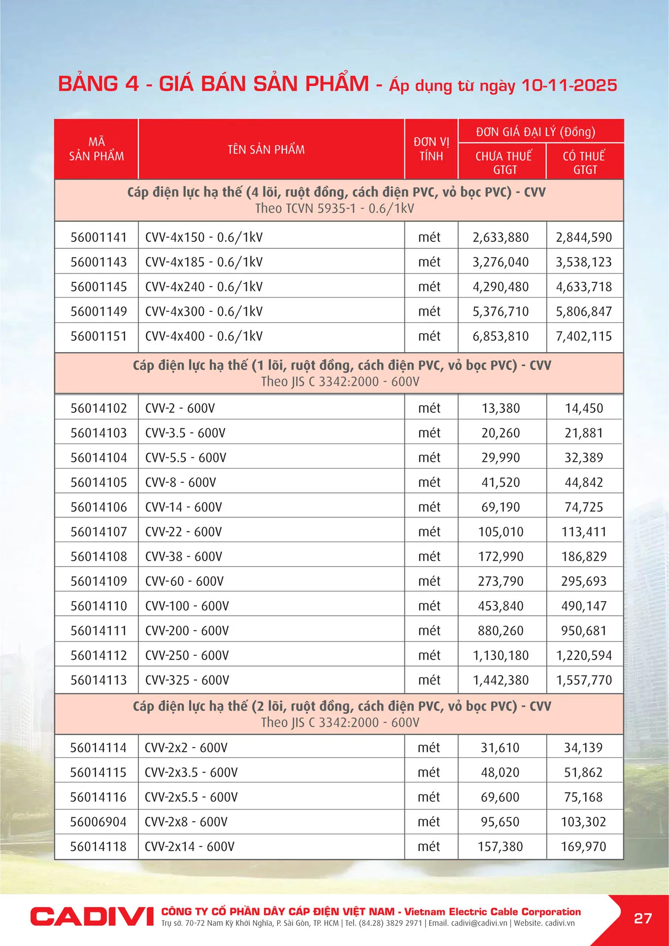 Bảng Giá Cáp Điện CADIVI mới nhất 2025 - Trang 29)