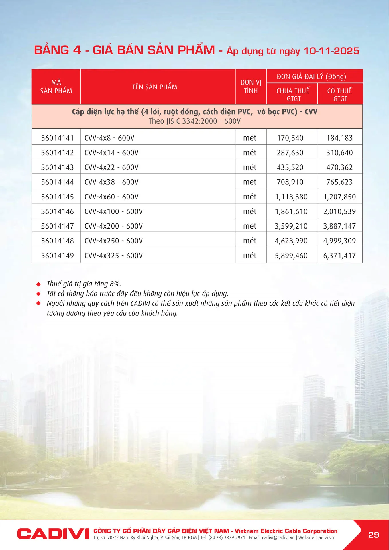Bảng Giá Cáp Điện CADIVI mới nhất 2025 - Trang 31)
