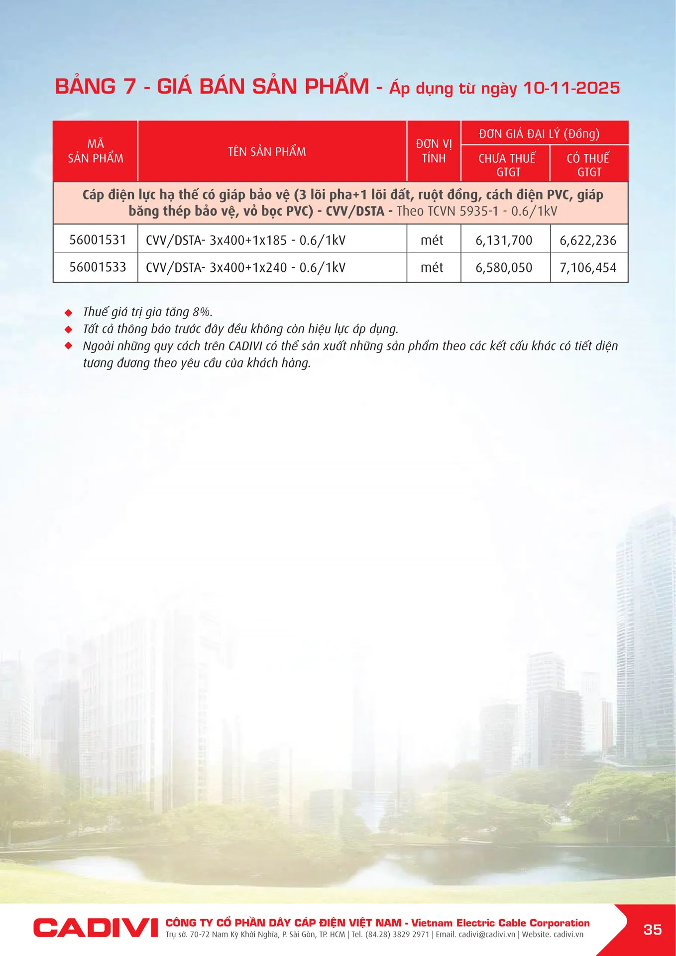 Bảng Giá Cáp Điện CADIVI mới nhất 2025 - Trang 37)