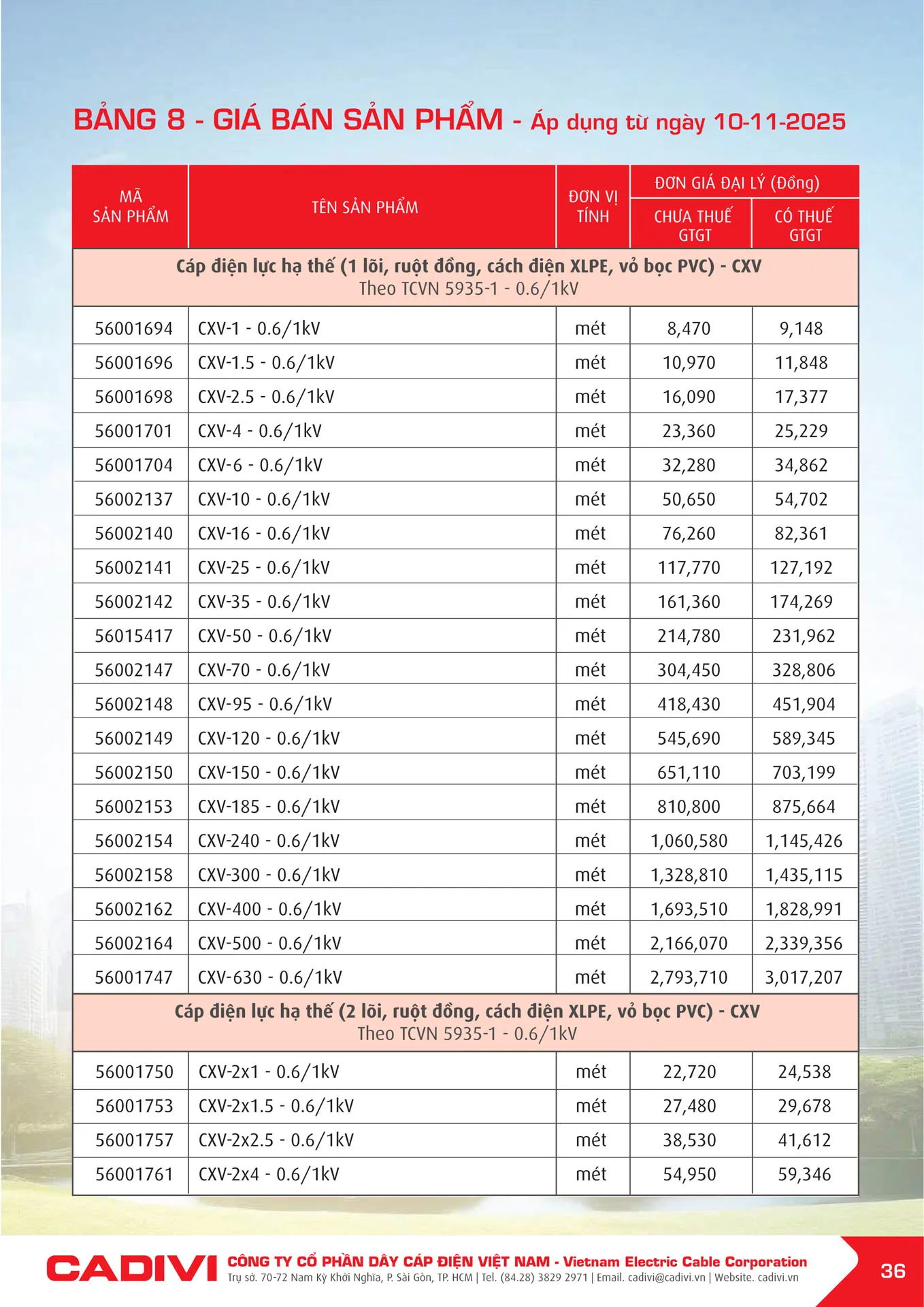 Bảng Giá Cáp Điện CADIVI mới nhất 2025 - Trang 38)