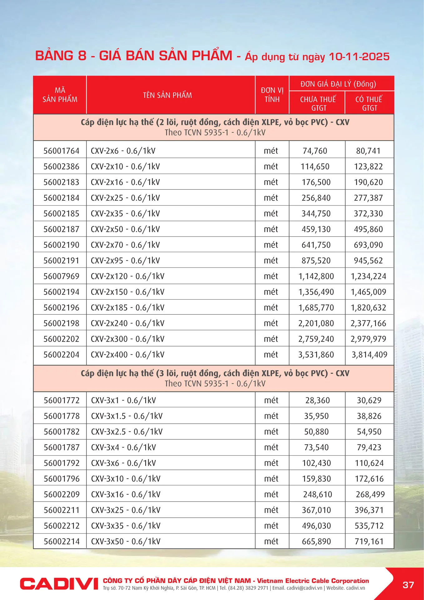 Bảng Giá Cáp Điện CADIVI mới nhất 2025 - Trang 39)
