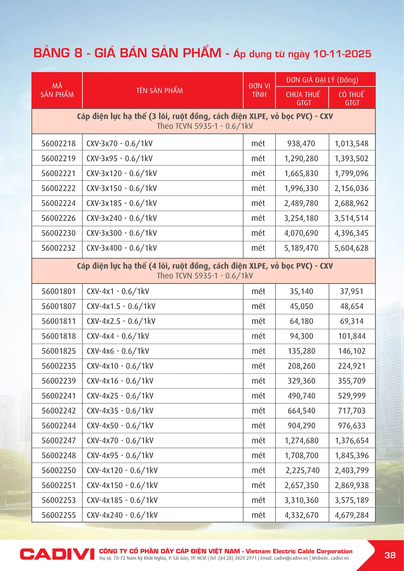 Bảng Giá Cáp Điện CADIVI mới nhất 2025 - Trang 40)