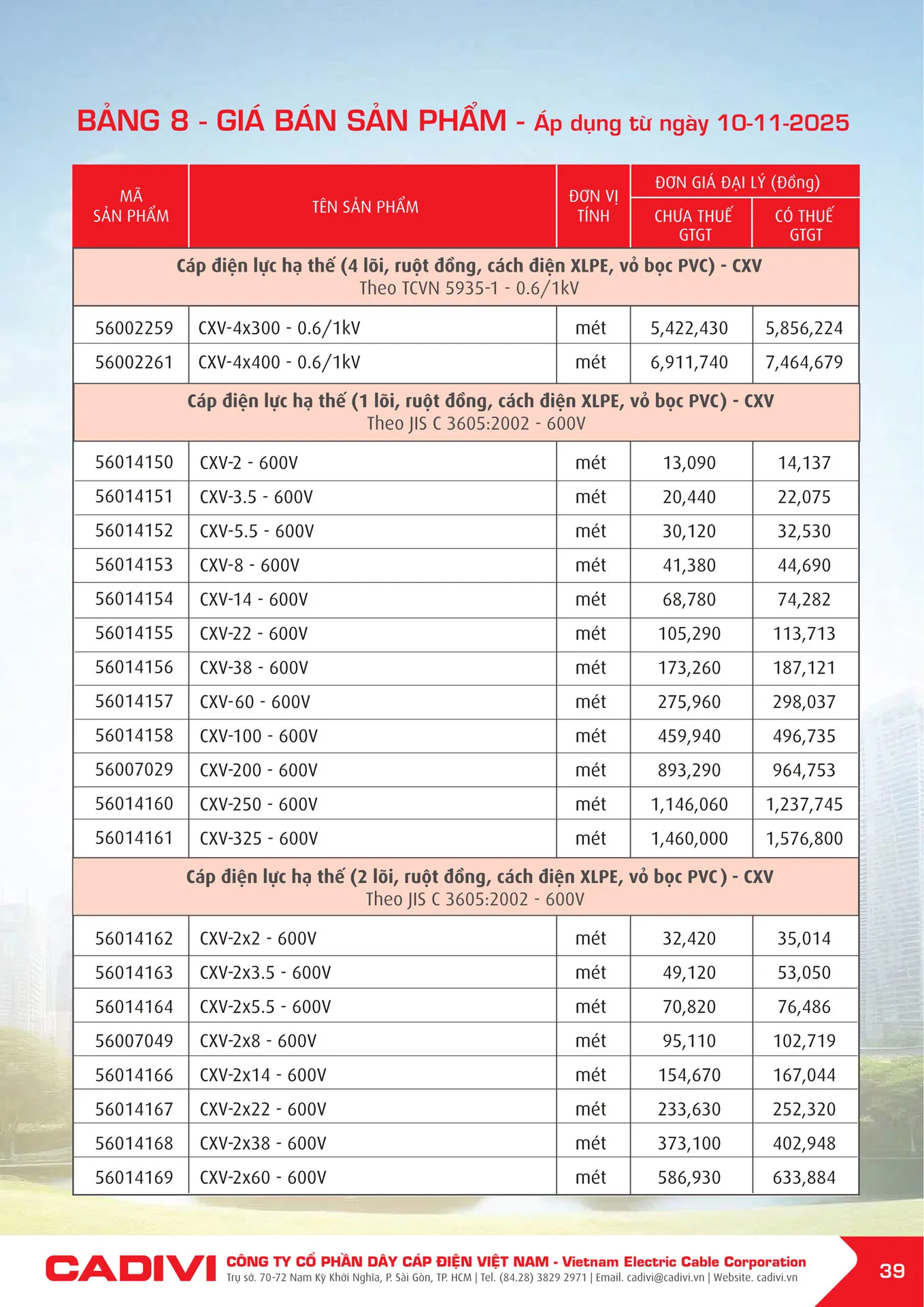 Bảng Giá Cáp Điện CADIVI mới nhất 2025 - Trang 41)