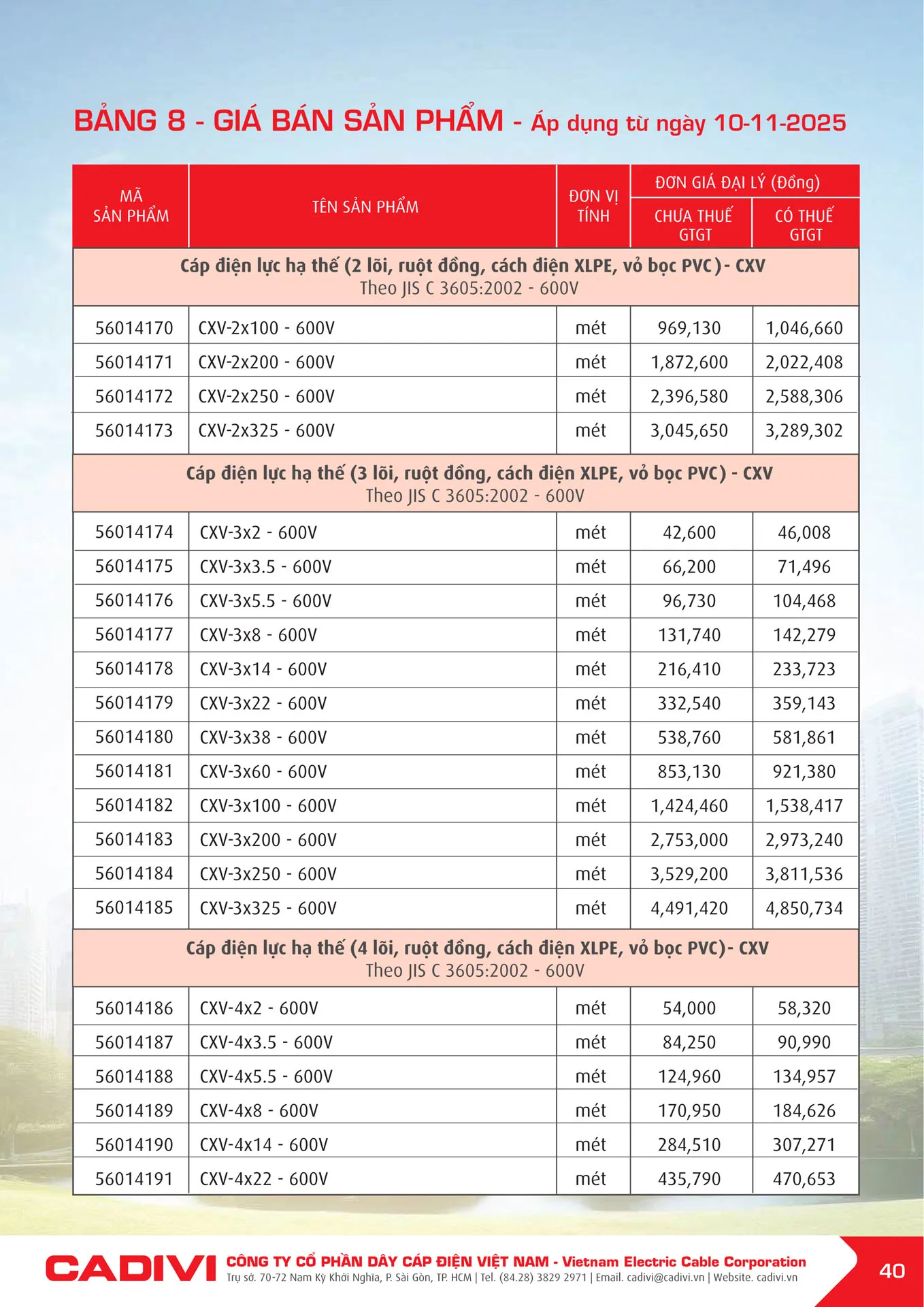Bảng Giá Cáp Điện CADIVI mới nhất 2025 - Trang 42)