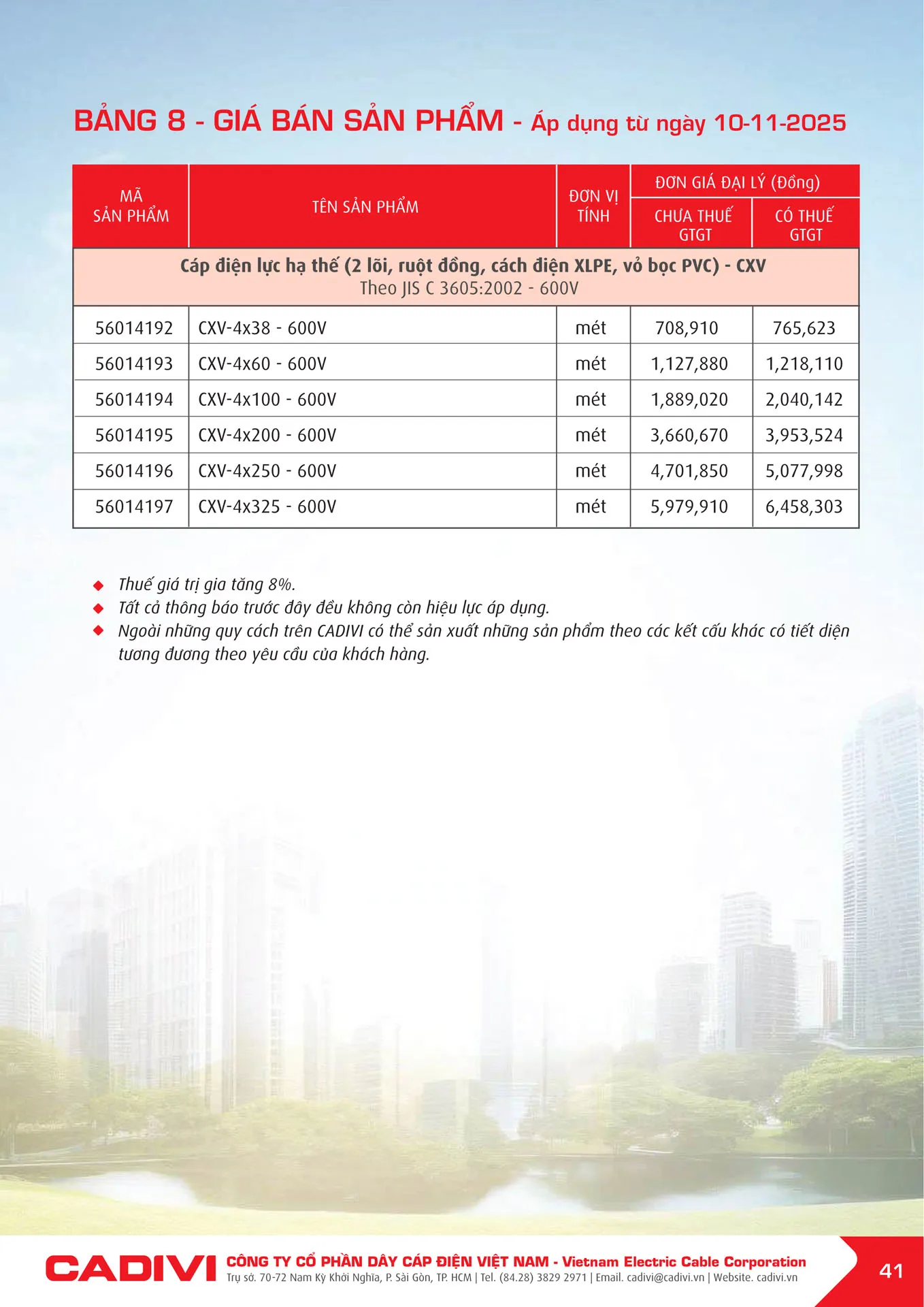 Bảng Giá Cáp Điện CADIVI mới nhất 2025 - Trang 43)