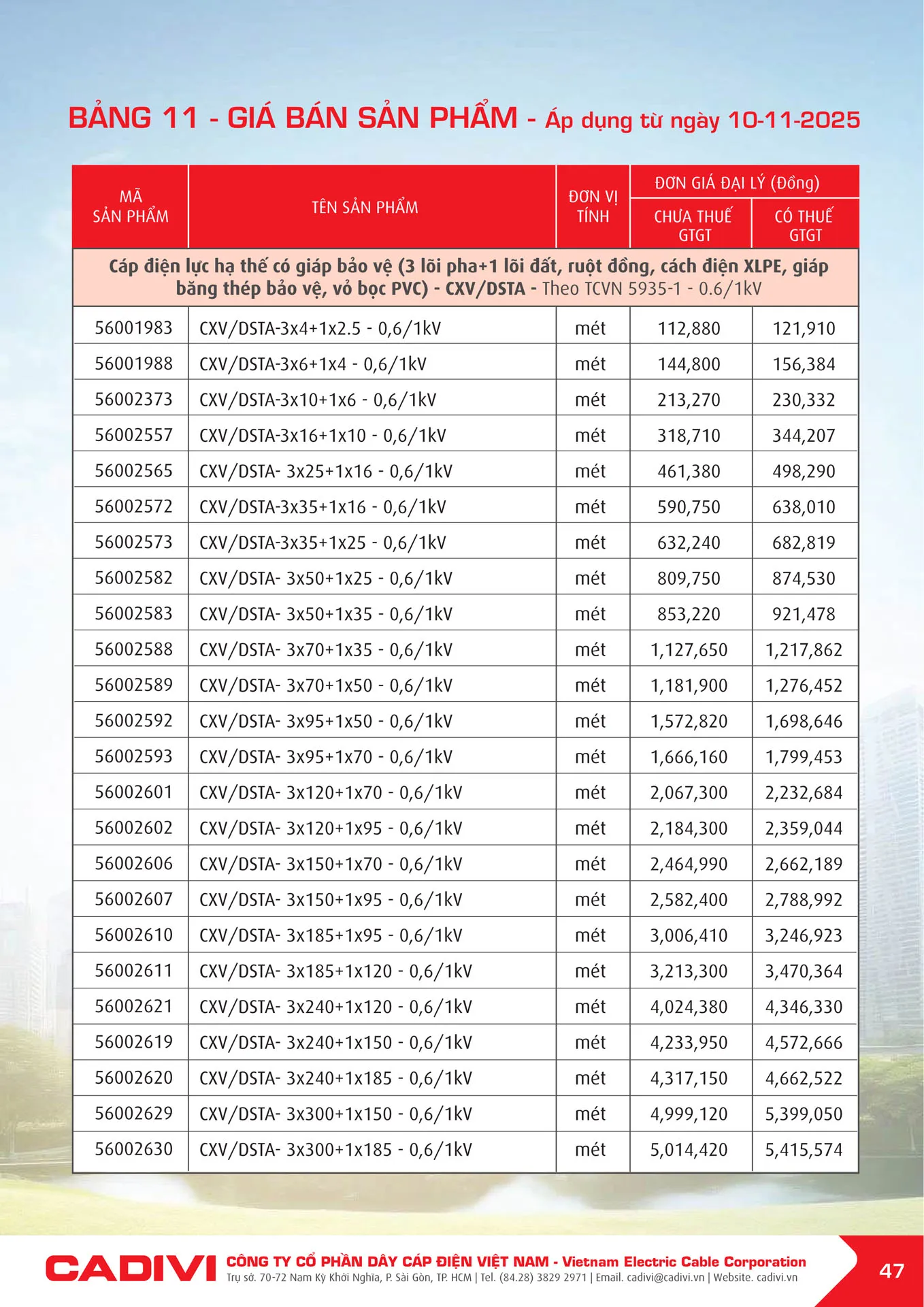 Bảng Giá Cáp Điện CADIVI mới nhất 2025 - Trang 49)