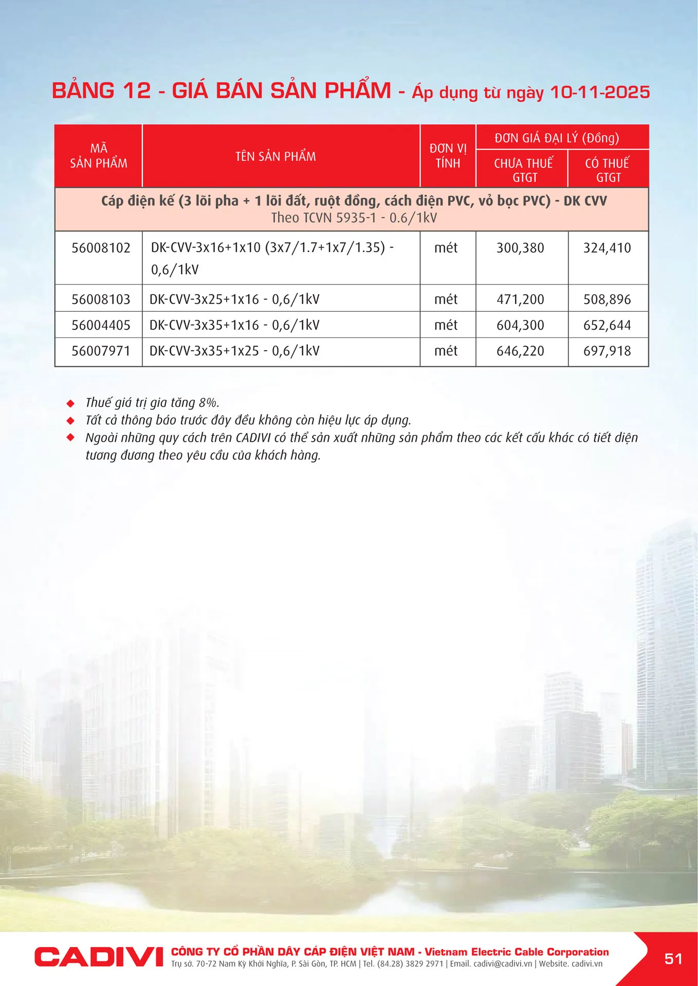 Bảng Giá Cáp Điện CADIVI mới nhất 2025 - Trang 53)