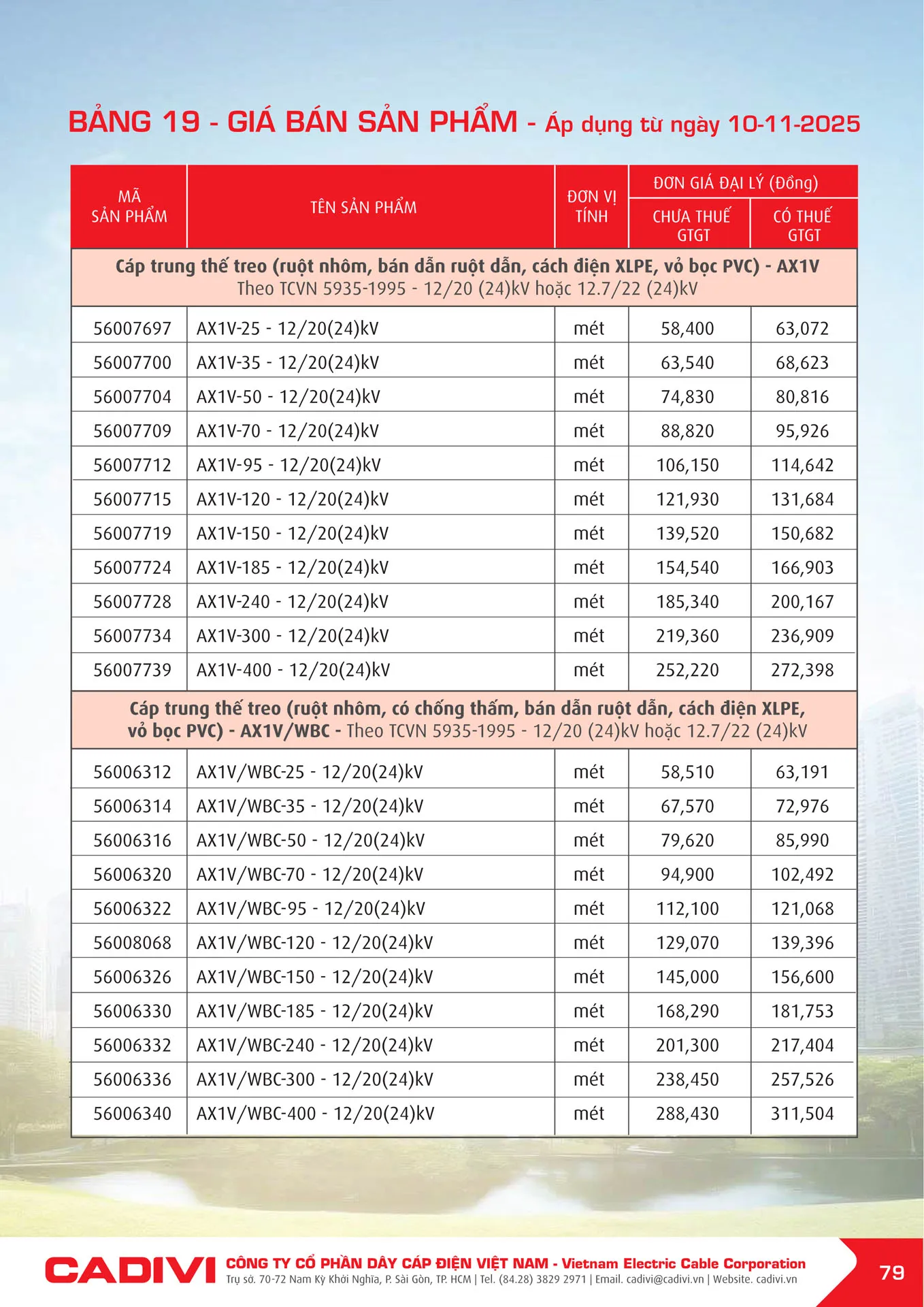 Bảng Giá Cáp Điện CADIVI mới nhất 2025 - Trang 81)