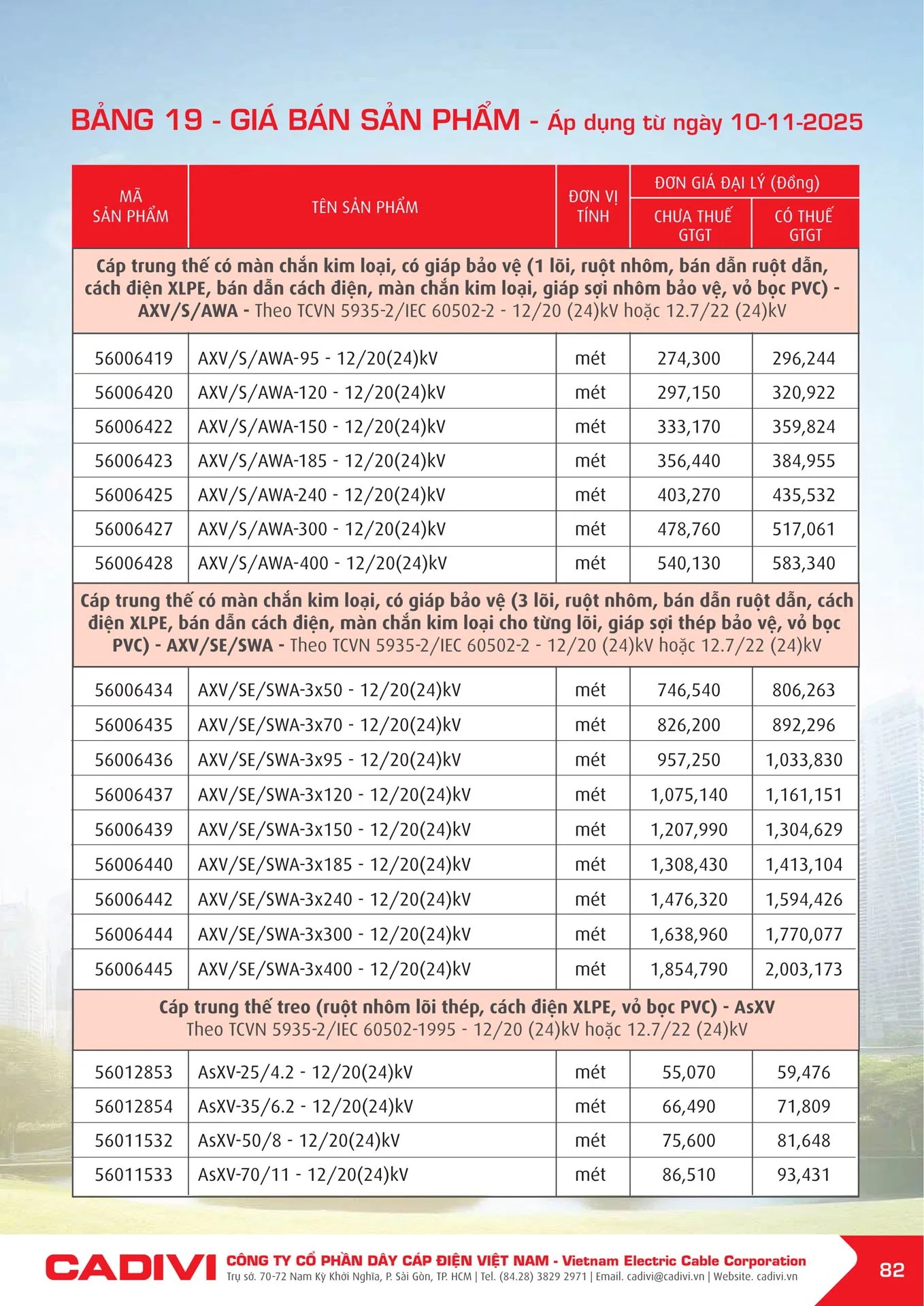 Bảng Giá Cáp Điện CADIVI mới nhất 2025 - Trang 84)