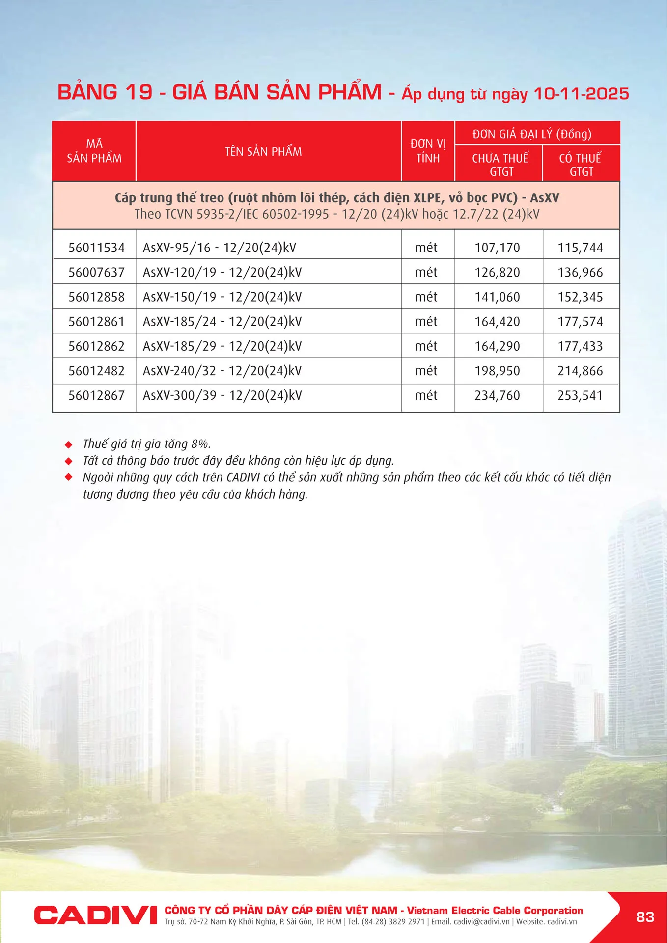 Bảng Giá Cáp Điện CADIVI mới nhất 2025 - Trang 85)
