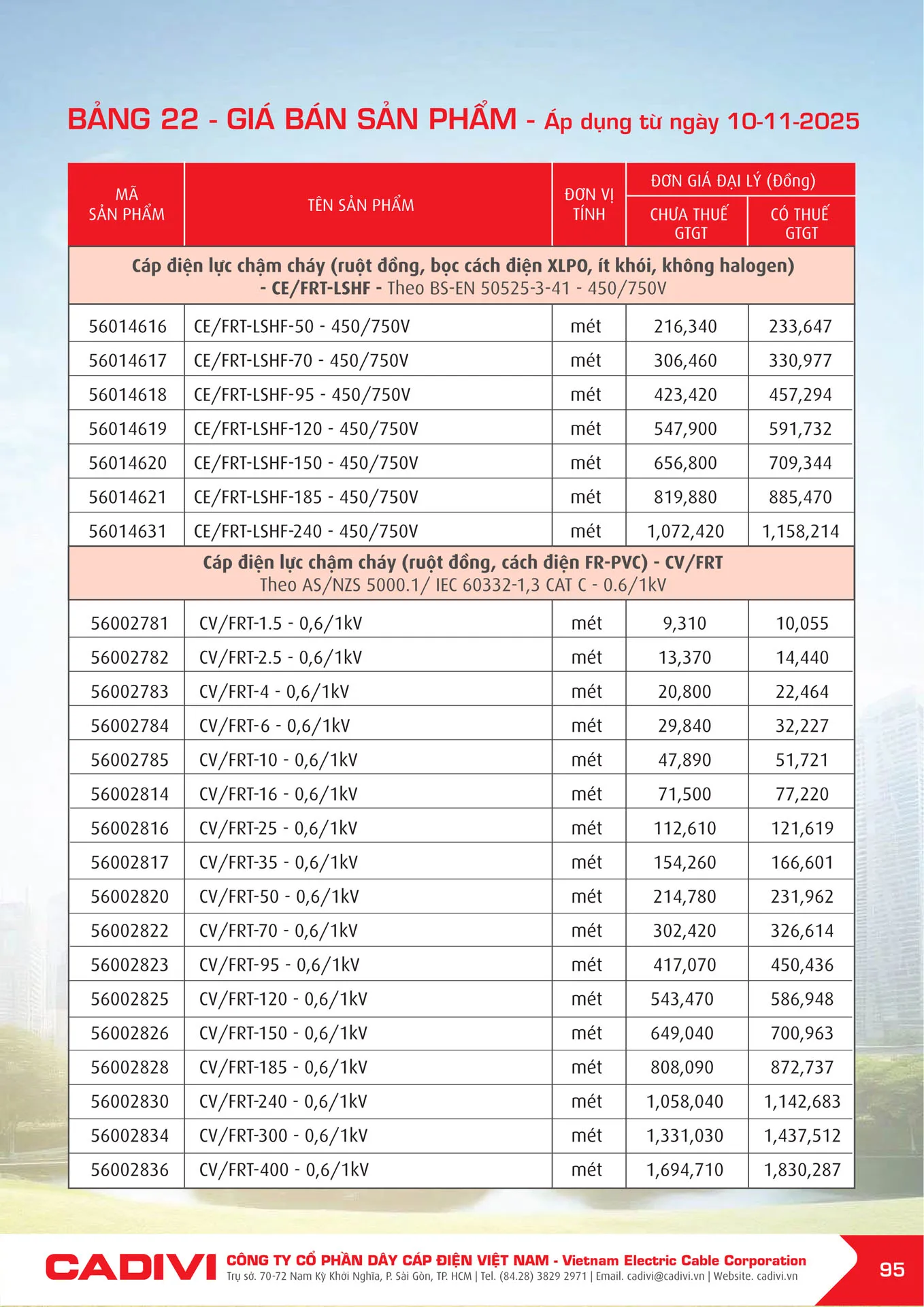 Bảng Giá Cáp Điện CADIVI mới nhất 2025 - Trang 97)