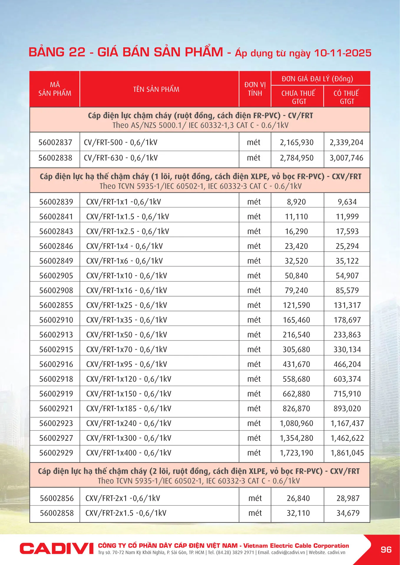 Bảng Giá Cáp Điện CADIVI mới nhất 2025 - Trang 98)