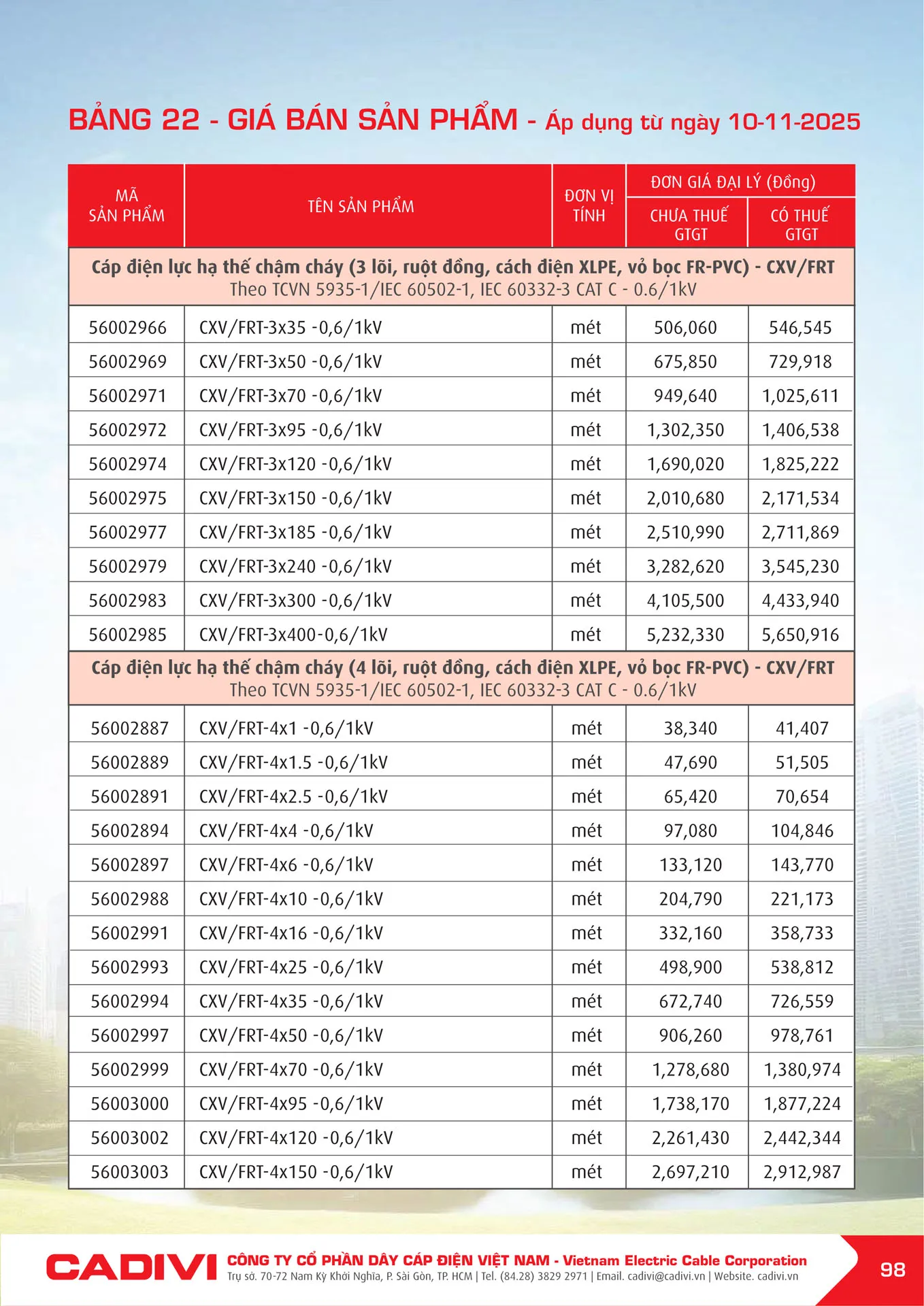 Bảng Giá Cáp Điện CADIVI mới nhất 2025 - Trang 100)