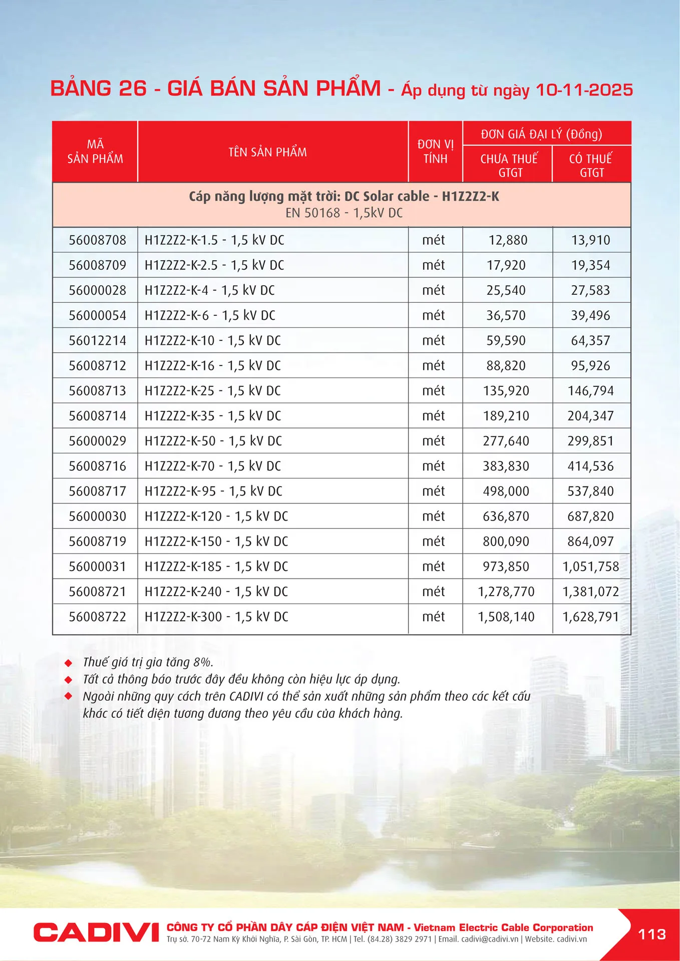 Bảng Giá Cáp Điện CADIVI mới nhất 2025 - Trang 115)