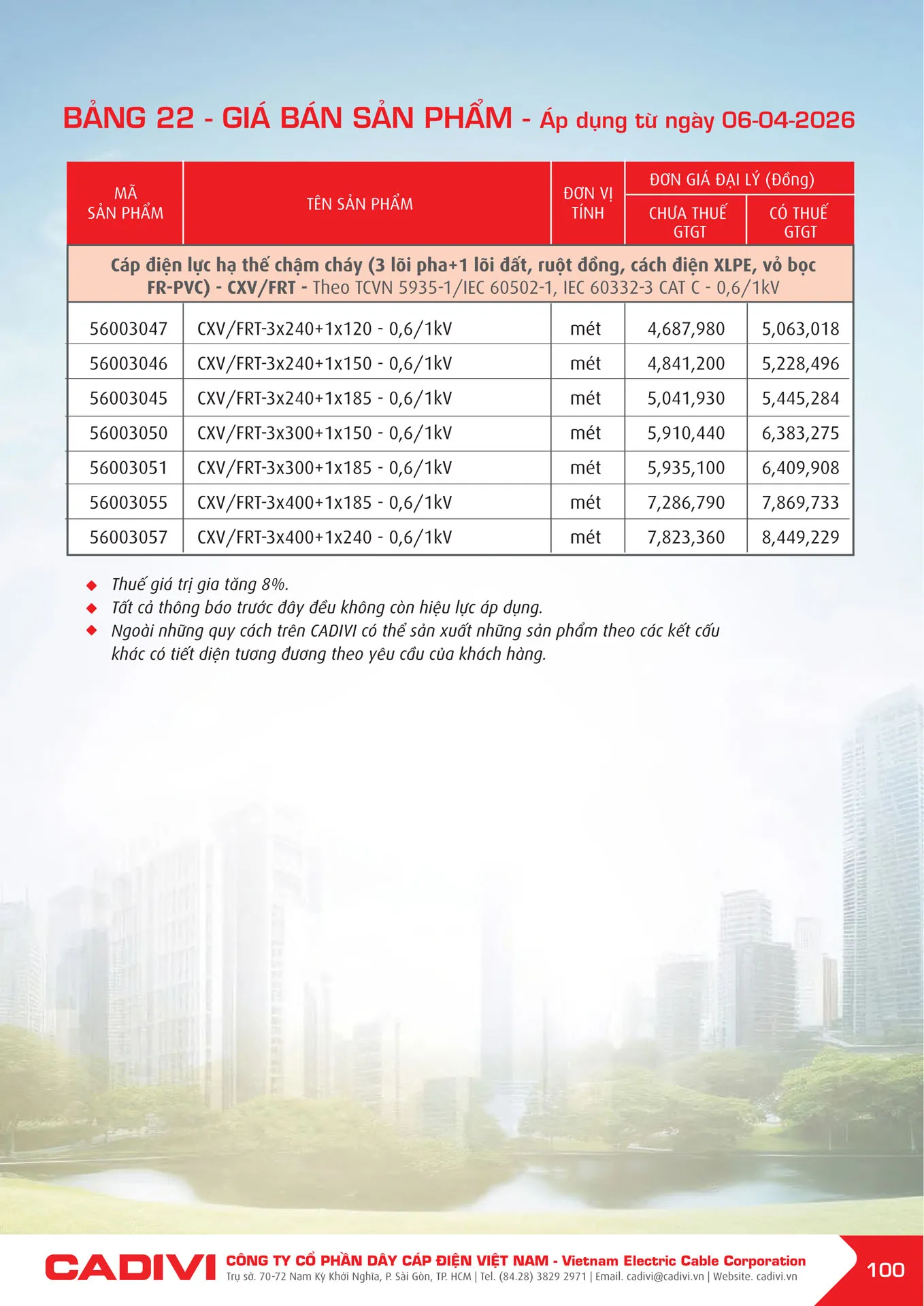 Bảng Giá Cáp Điện CADIVI mới nhất 2026 - Trang 100)