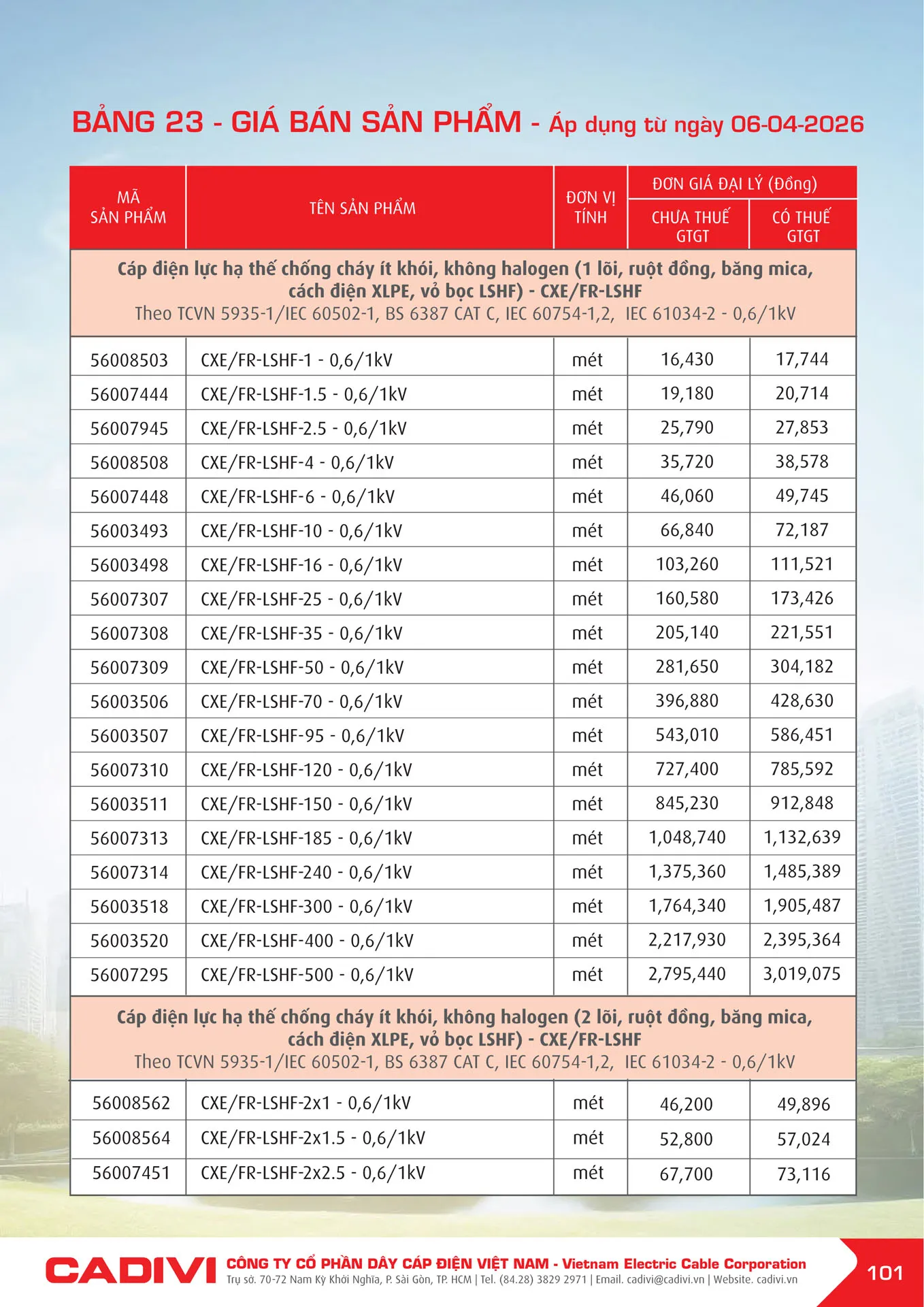 Bảng Giá Cáp Điện CADIVI mới nhất 2026 - Trang 101)