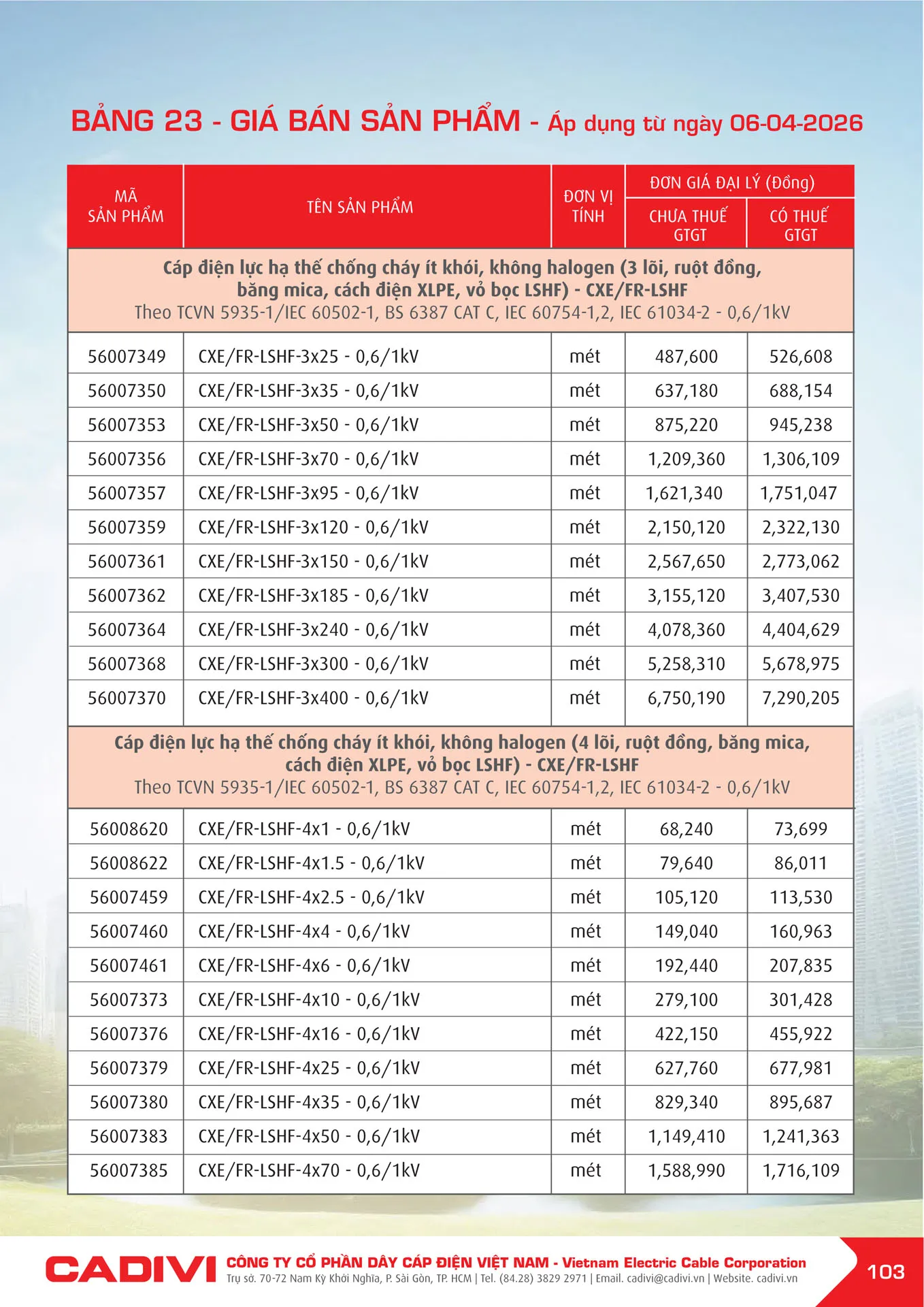Bảng Giá Cáp Điện CADIVI mới nhất 2026 - Trang 103)