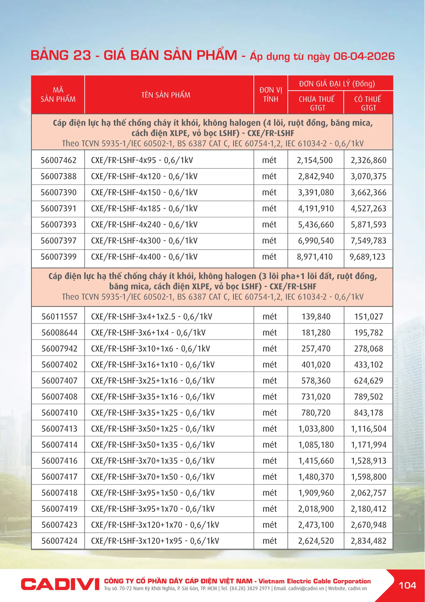 Bảng Giá Cáp Điện CADIVI mới nhất 2026 - Trang 104)