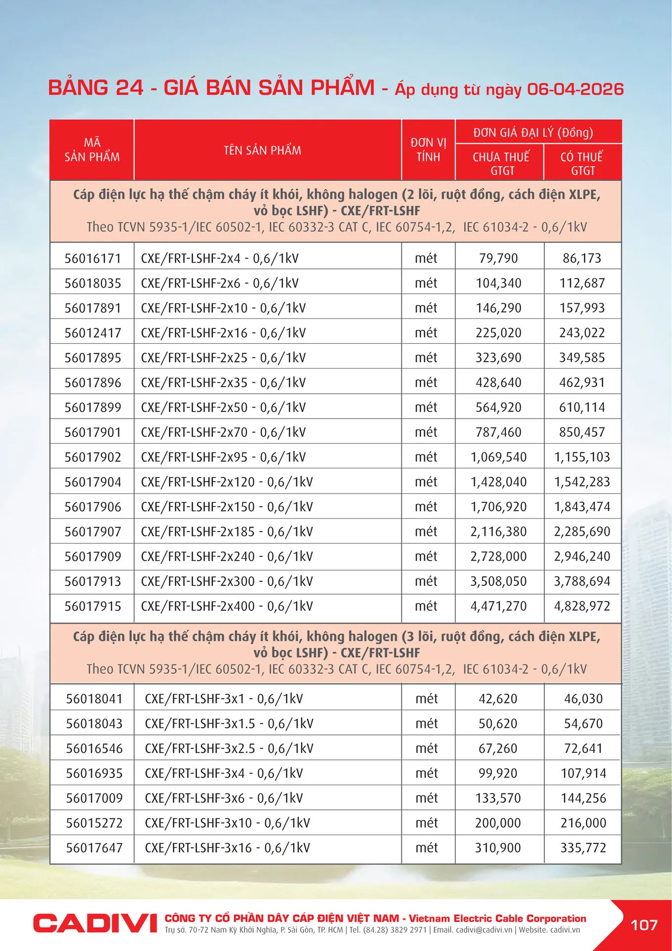Bảng Giá Cáp Điện CADIVI mới nhất 2026 - Trang 107)