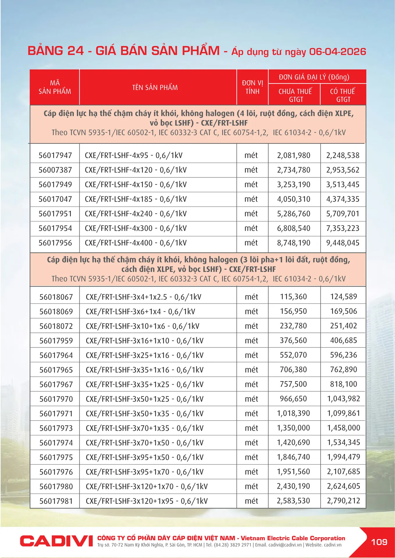 Bảng Giá Cáp Điện CADIVI mới nhất 2026 - Trang 109)