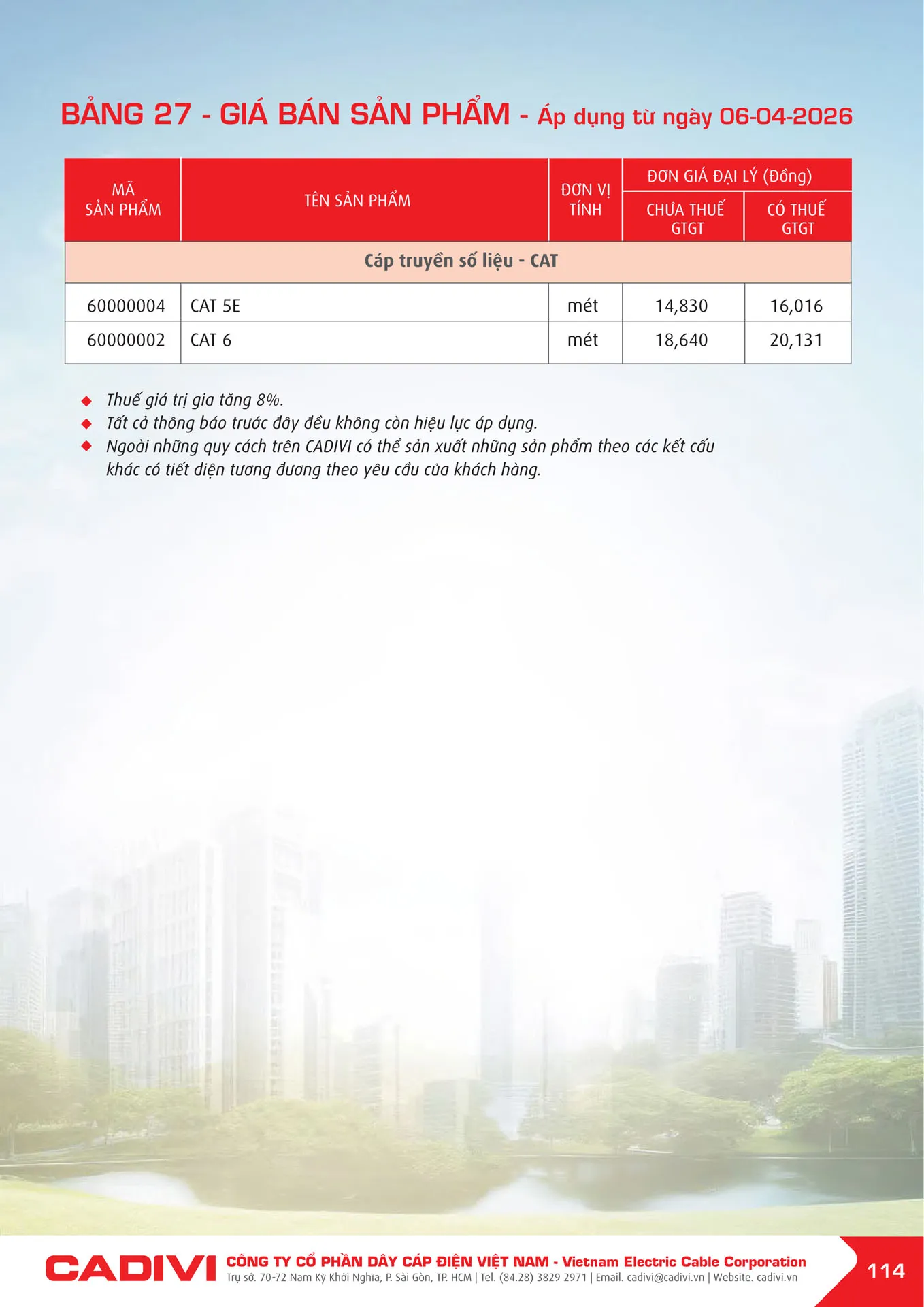 Bảng Giá Cáp Điện CADIVI mới nhất 2026 - Trang 114)