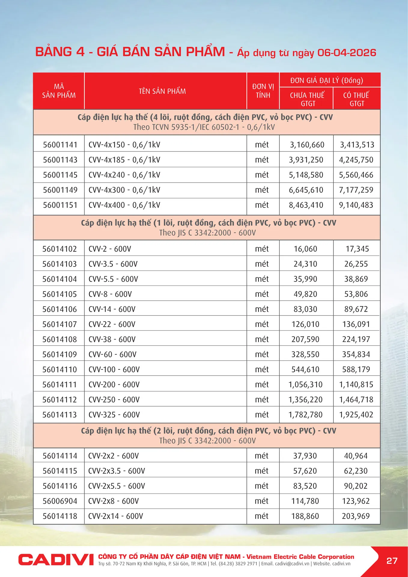 Bảng Giá Cáp Điện CADIVI mới nhất 2026 - Trang 27)