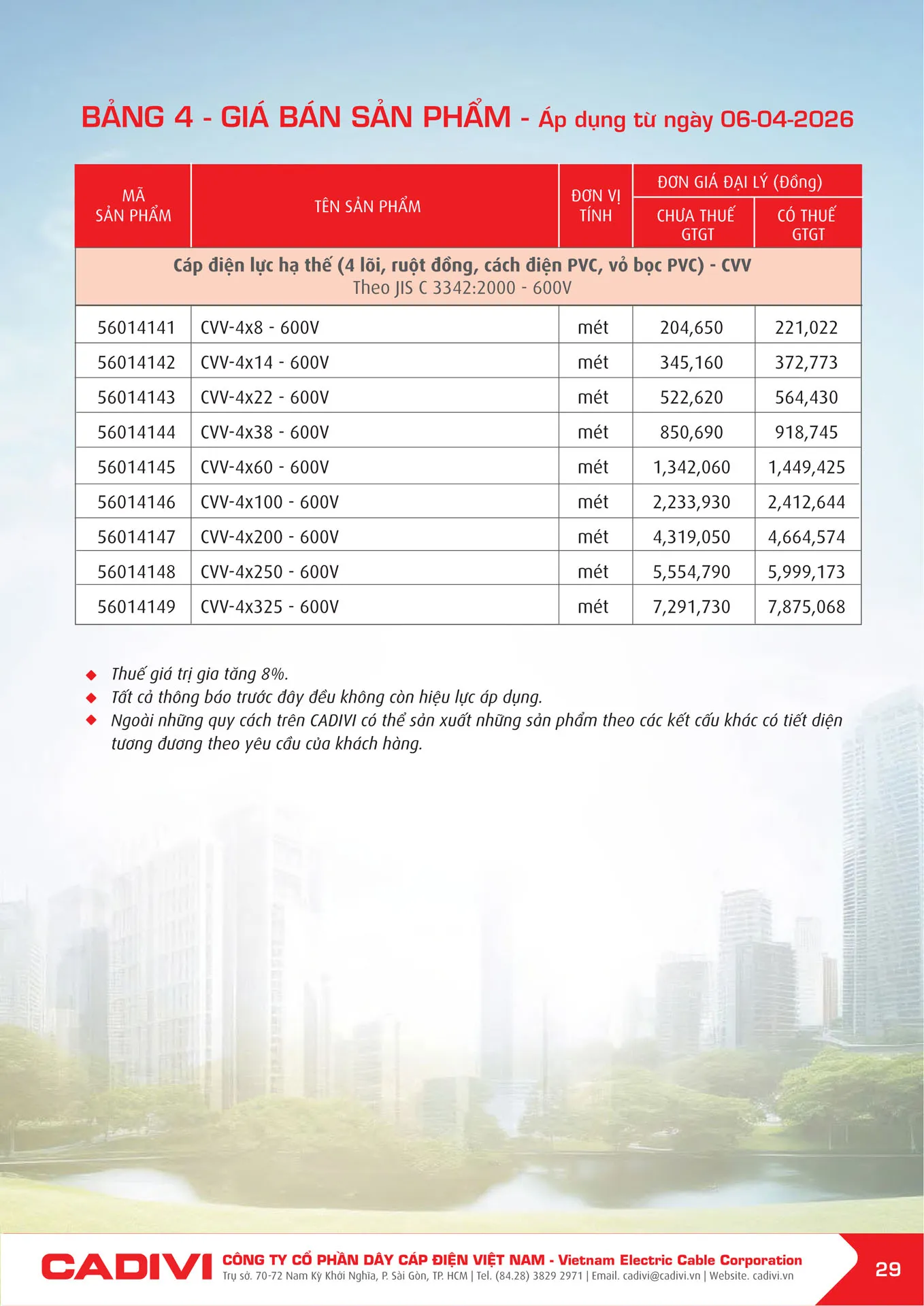 Bảng Giá Cáp Điện CADIVI mới nhất 2026 - Trang 29)