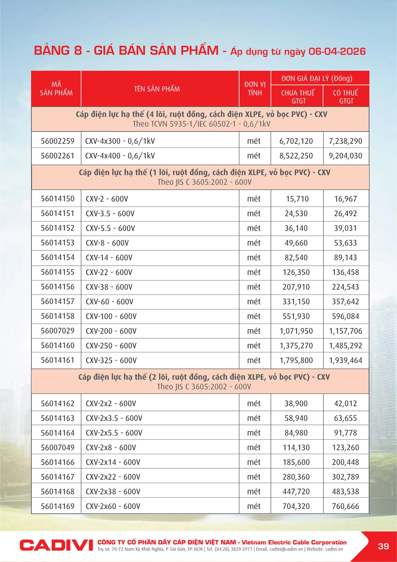 Bảng Giá Cáp Điện CADIVI mới nhất 2026 - Trang 39)