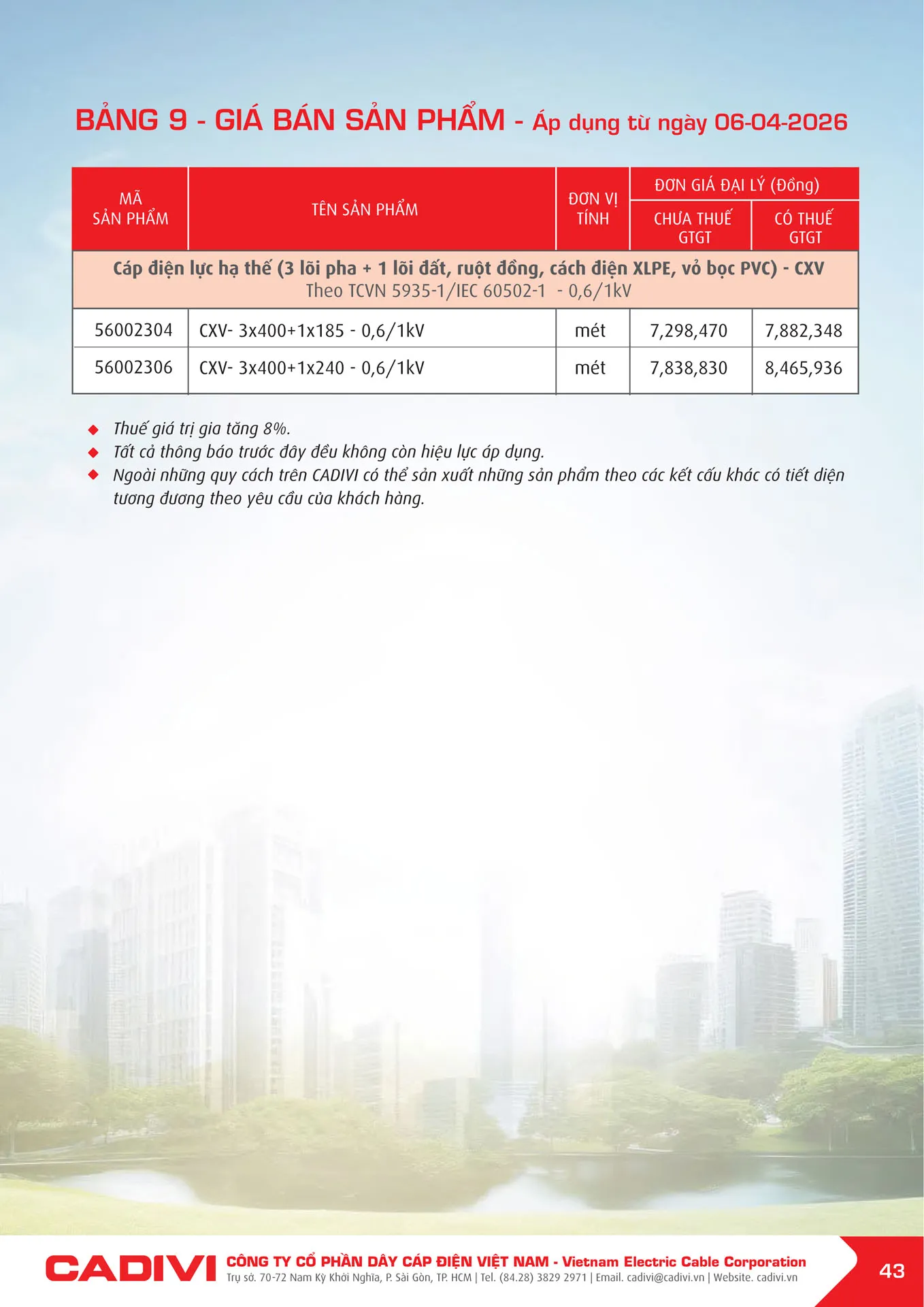 Bảng Giá Cáp Điện CADIVI mới nhất 2026 - Trang 43)