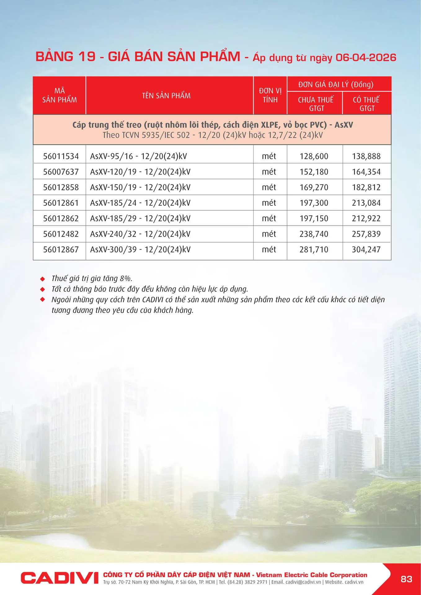 Bảng Giá Cáp Điện CADIVI mới nhất 2026 - Trang 83)