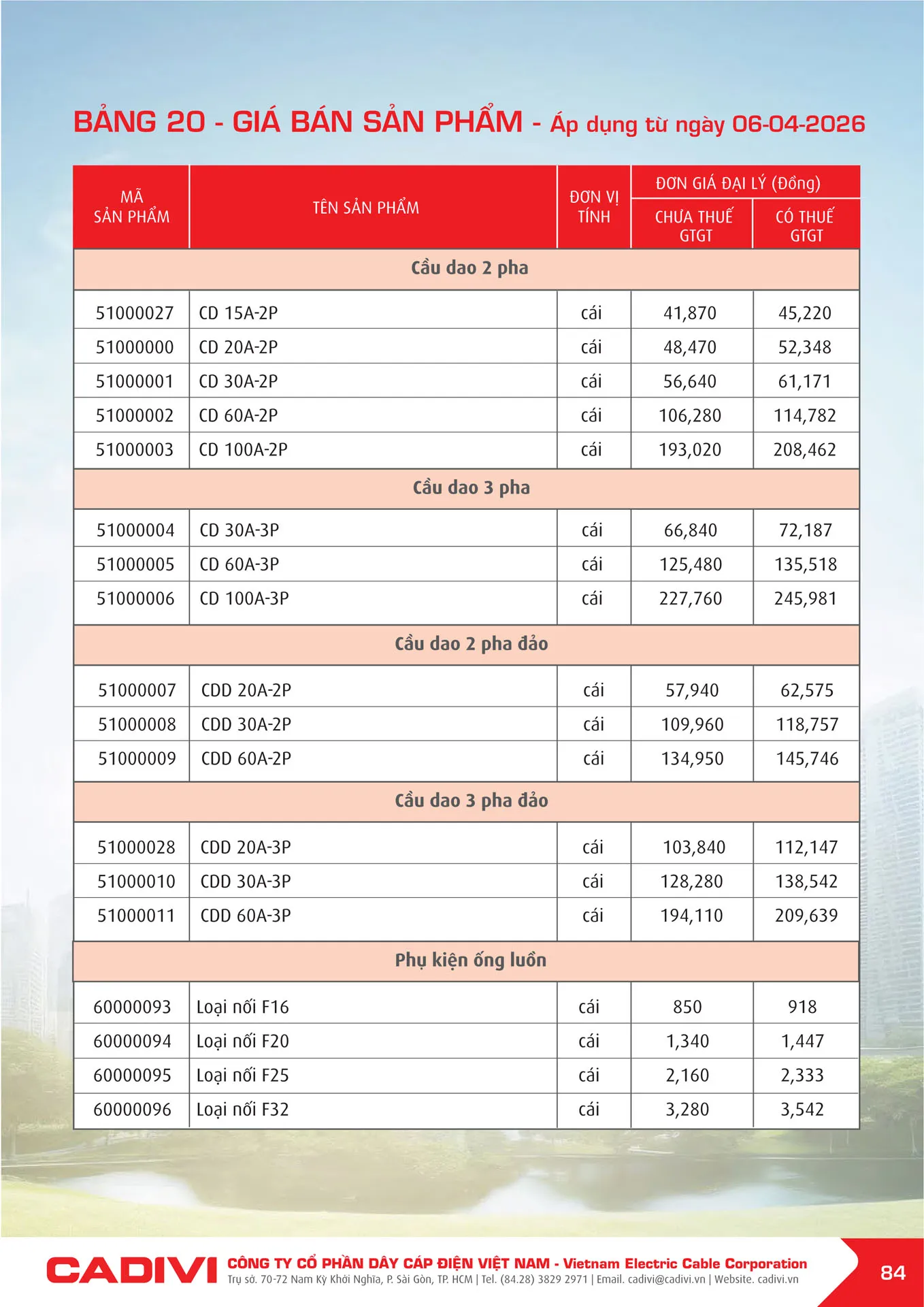 Bảng Giá Cáp Điện CADIVI mới nhất 2026 - Trang 84)