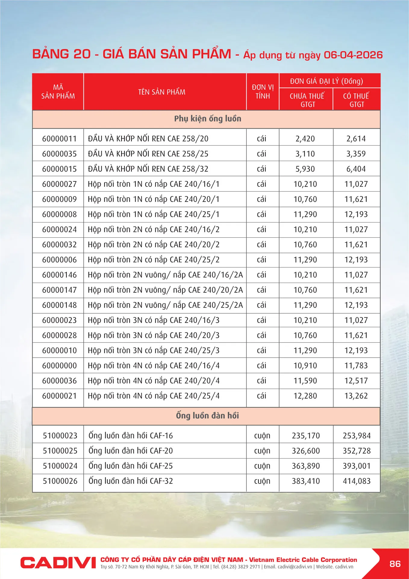 Bảng Giá Cáp Điện CADIVI mới nhất 2026 - Trang 86)