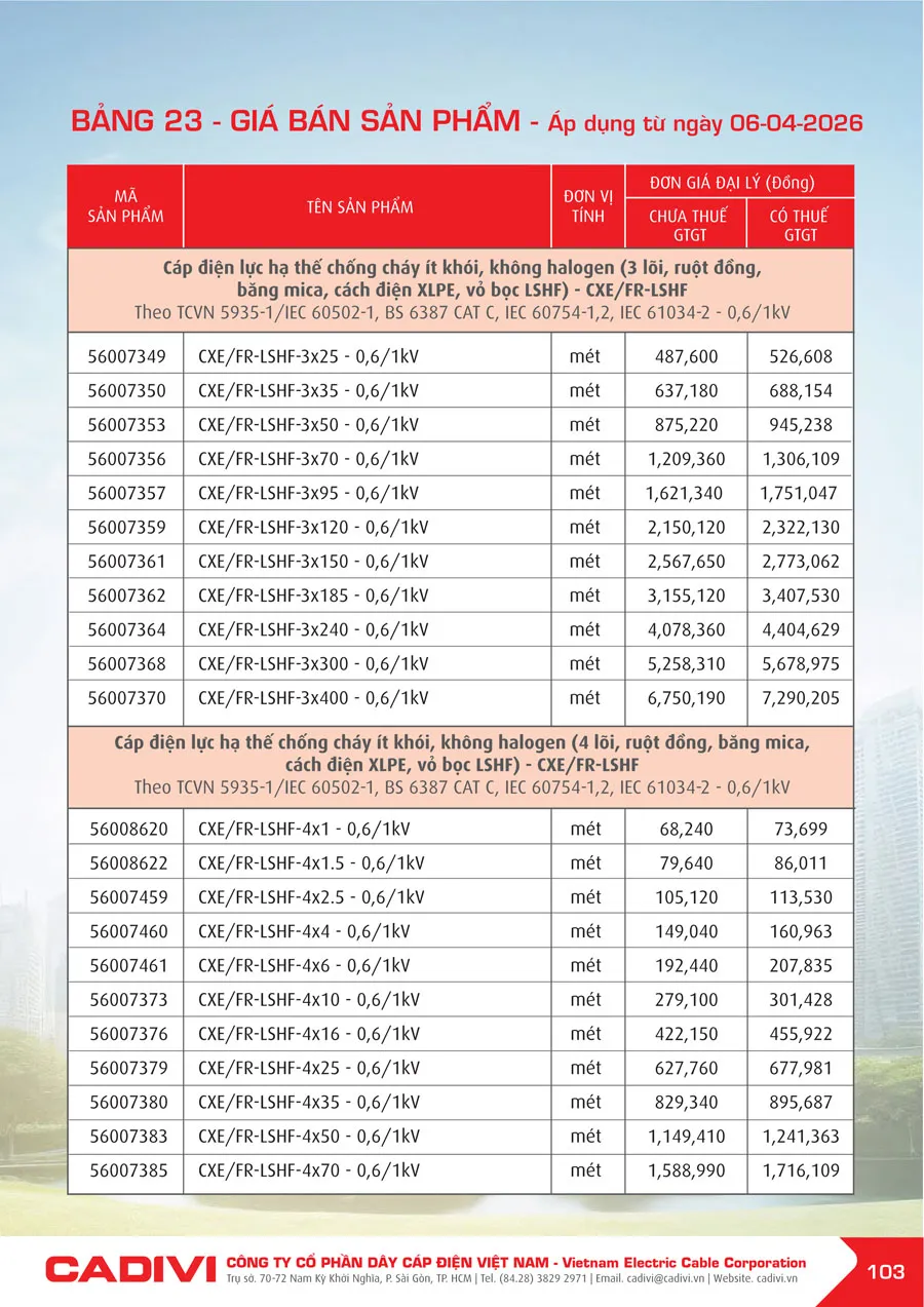 Bảng Giá Cáp Điện CADIVI mới nhất 2026 - Trang 103)